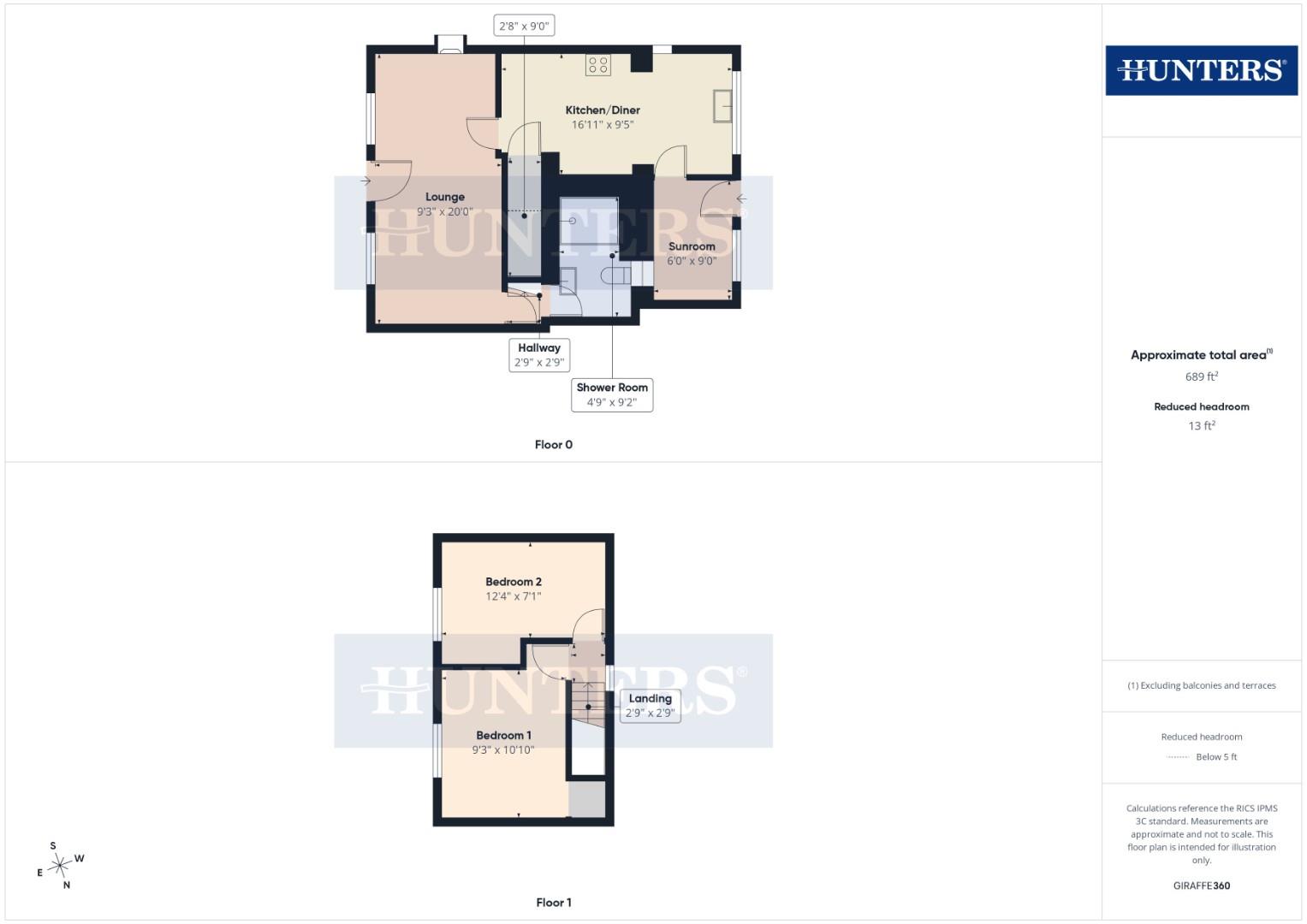 Main Street, Driffield floorplan