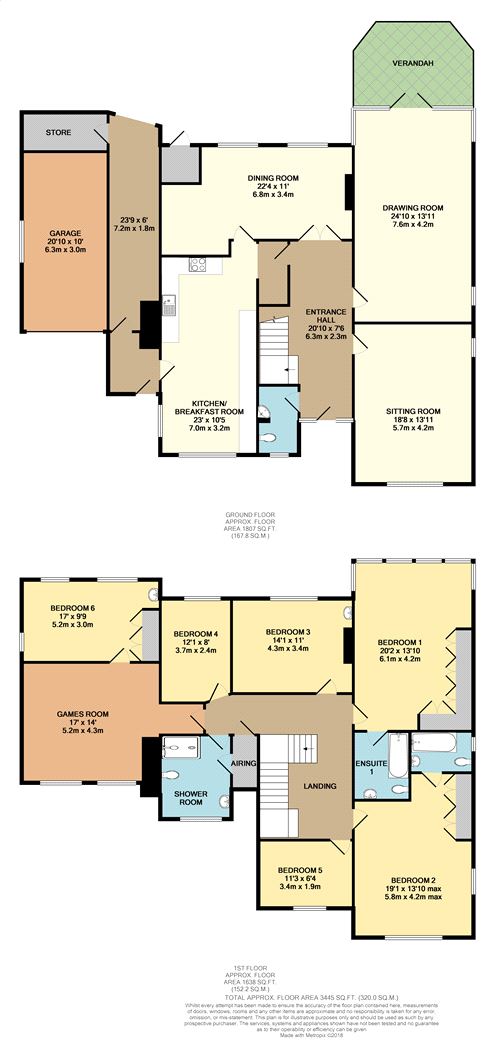 6 Bedrooms Detached house for sale in Hollybush Road, Cyncoed, Cardiff CF23