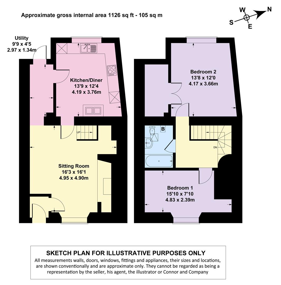 2 Bedrooms Cottage for sale in Aston Magna, Moreton-In-Marsh GL56