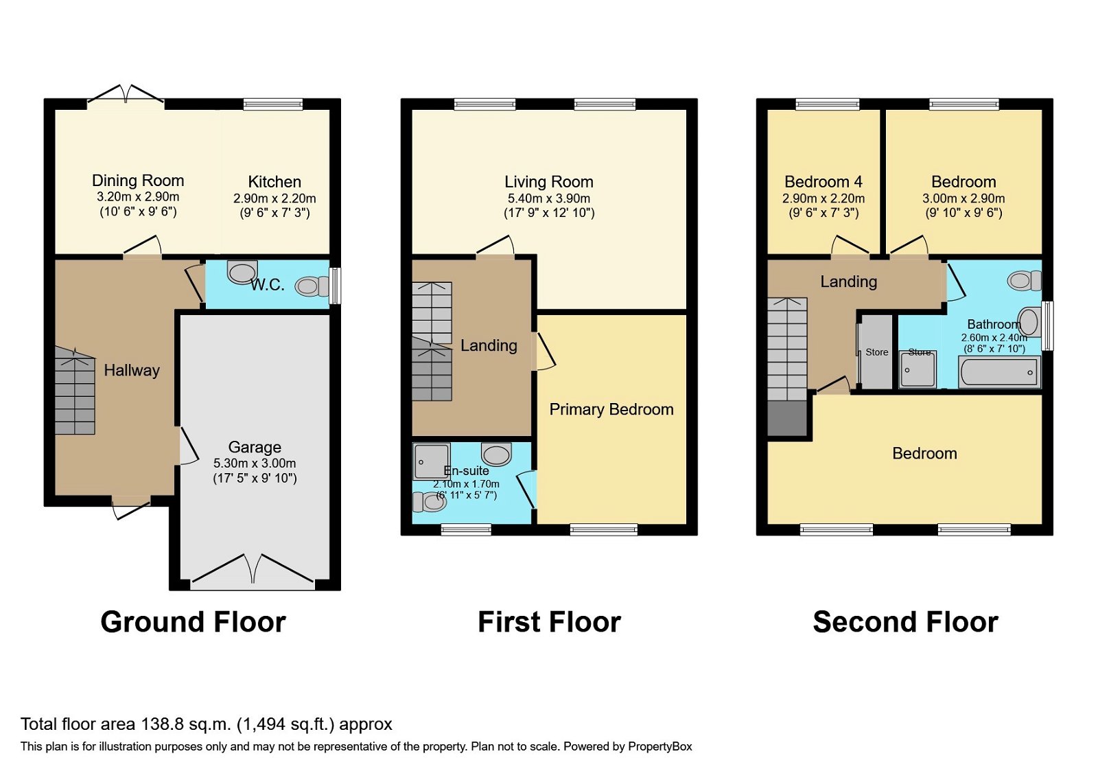 The Meadows, High Harrington, Workington CA14, 4 bedroom town house for