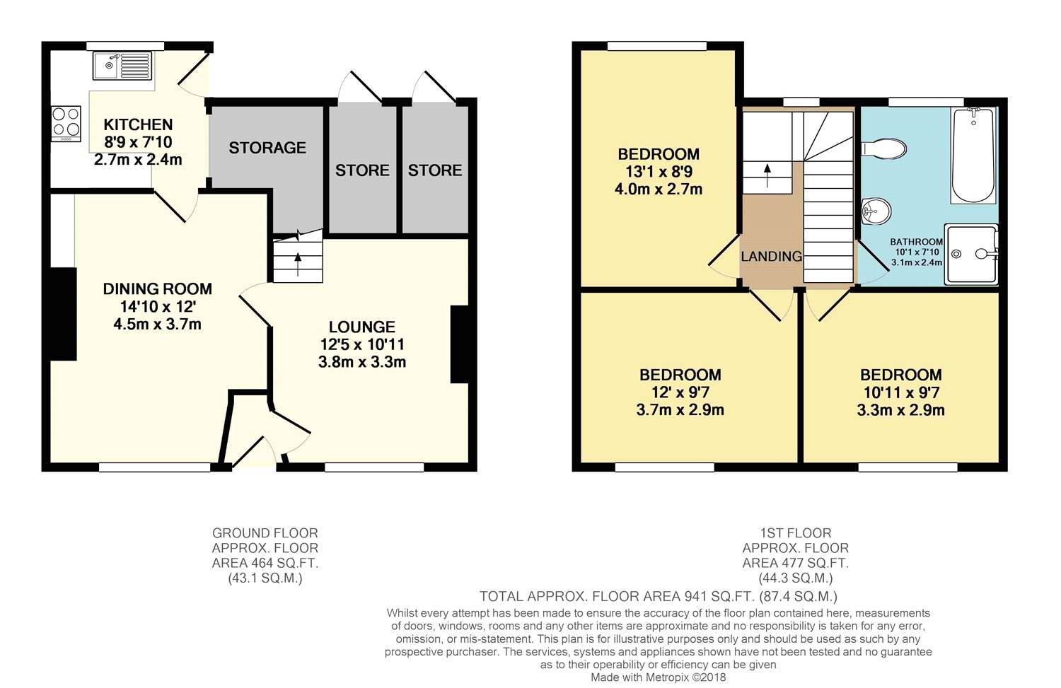 3 Bedrooms Terraced house to rent in Harold Avenue, Woodlands, Doncaster DN6