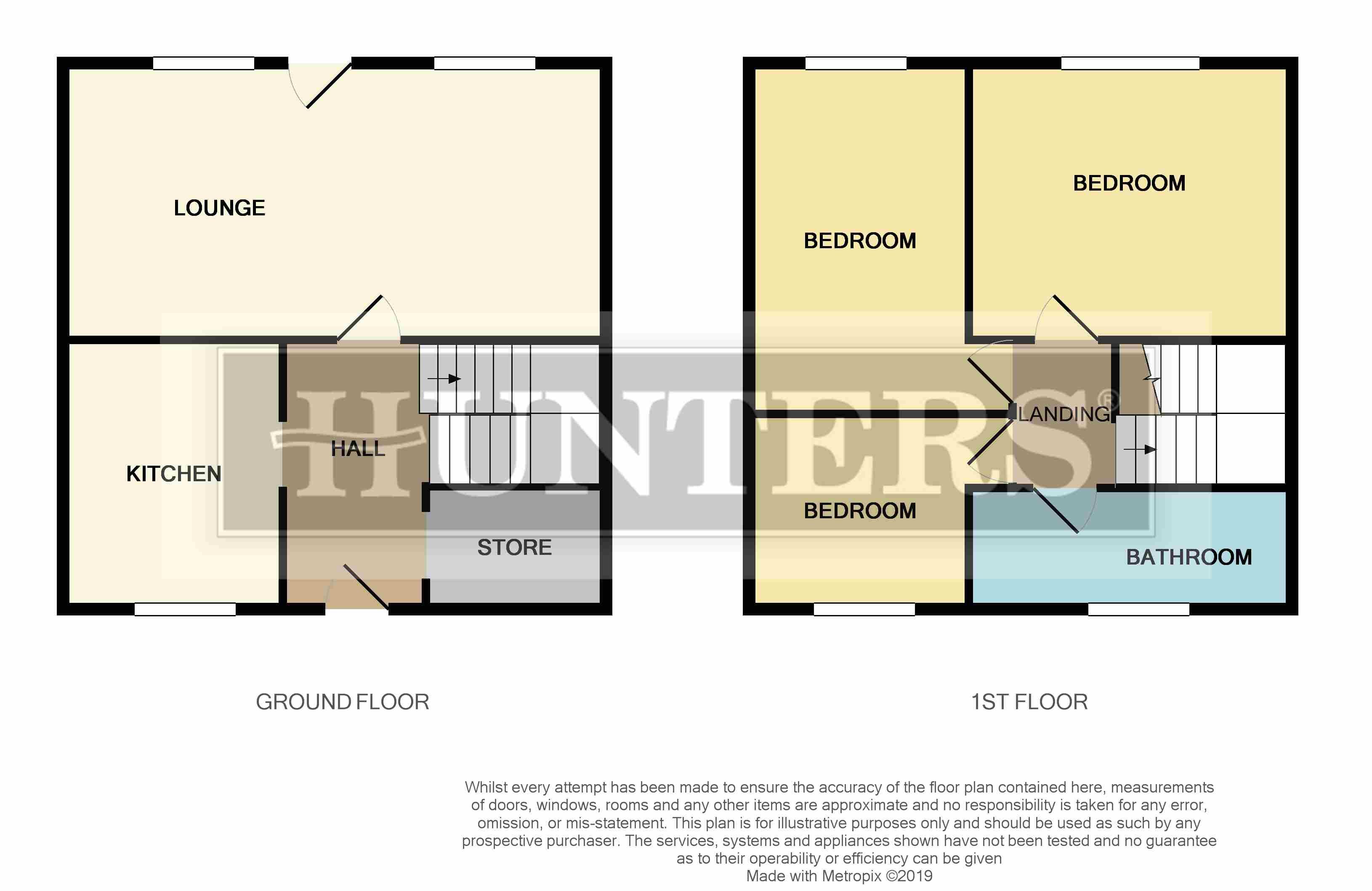 3 Bedrooms Town house for sale in Woolton Close, Manchester M40