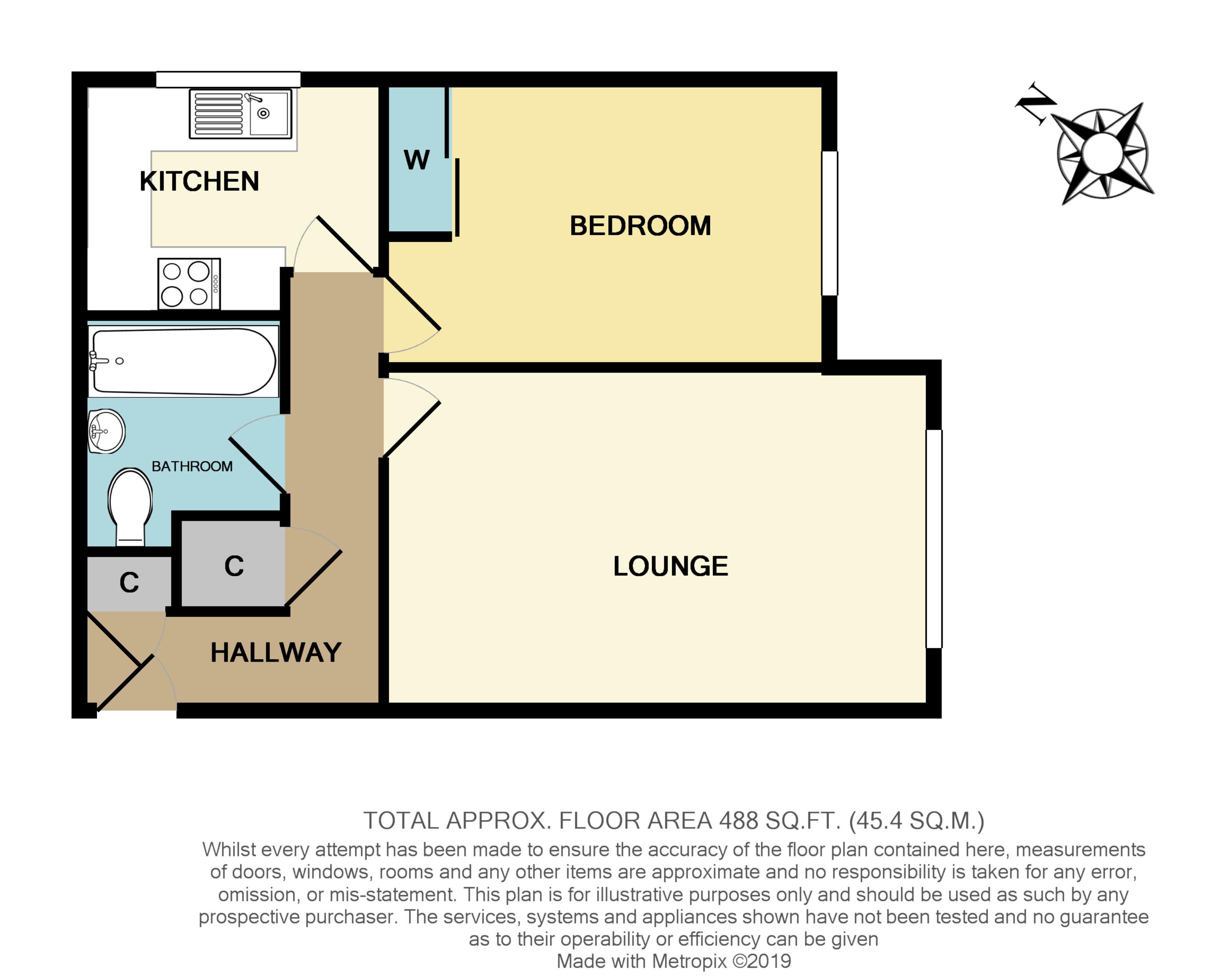 1 Bedrooms Flat to rent in Nelson Court, Denmark Road, Carshalton SM5