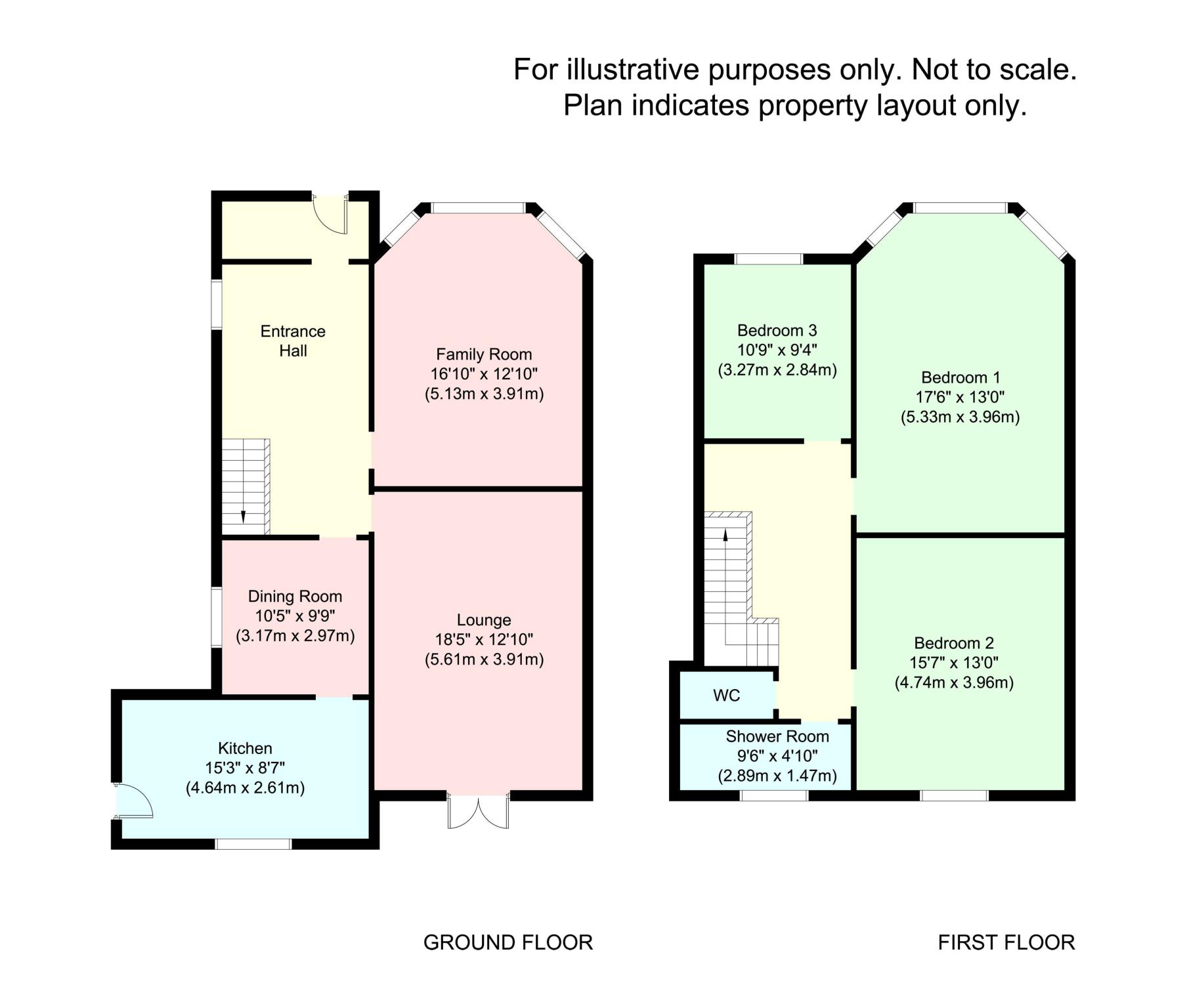 3 Bedrooms Semi-detached house for sale in Bedford Drive, Prenton, Merseyside CH42