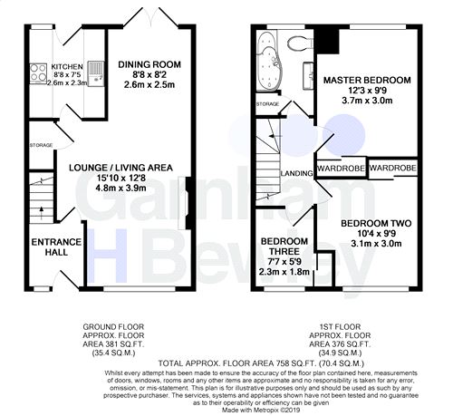 3 Bedrooms Terraced house for sale in 20 Perry Avenue, East Grinstead, West Sussex RH19