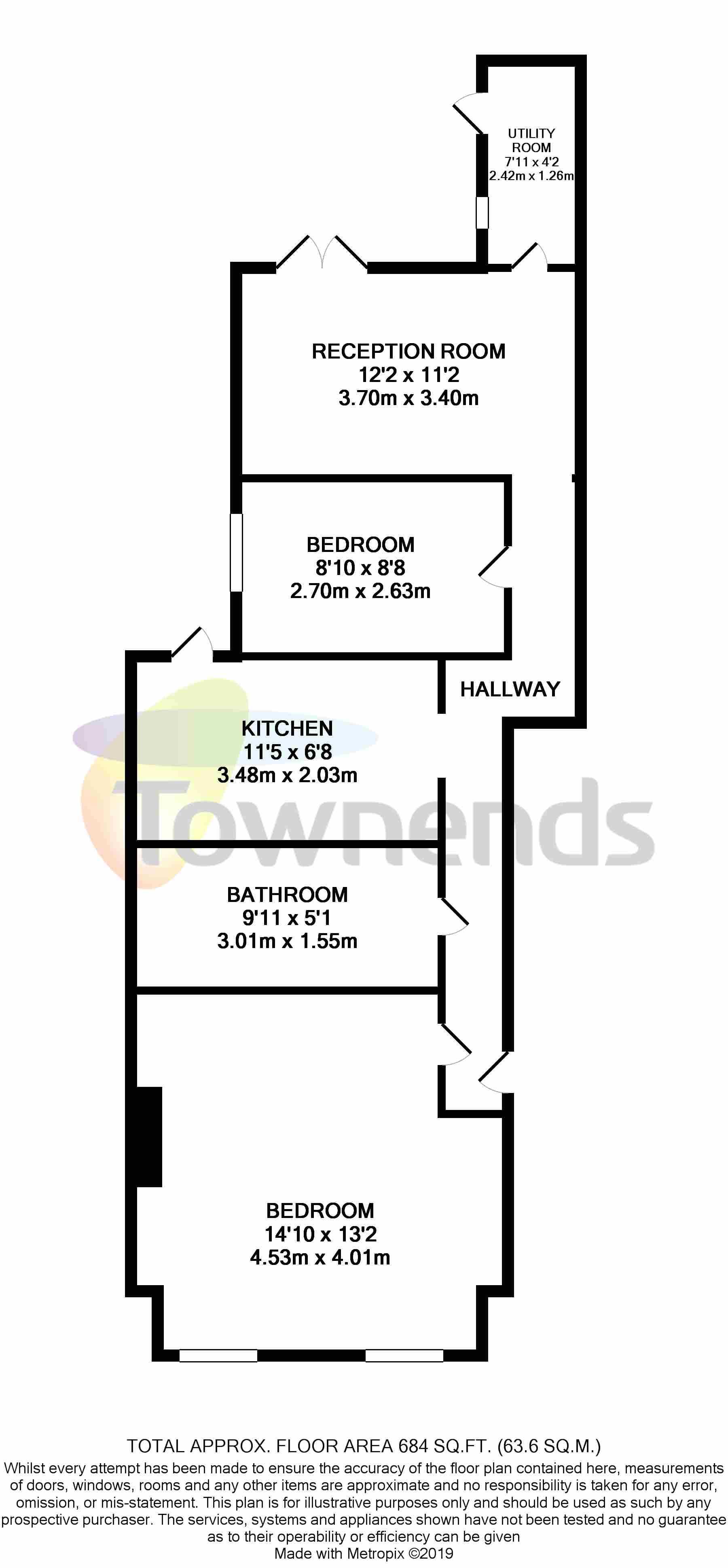 2 Bedrooms Flat for sale in Norwich Road, Thornton Heath CR7