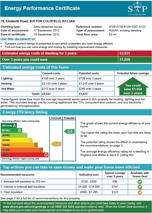 Property history 74 Elizabeth Road, Sutton Coldfield B73 5AS