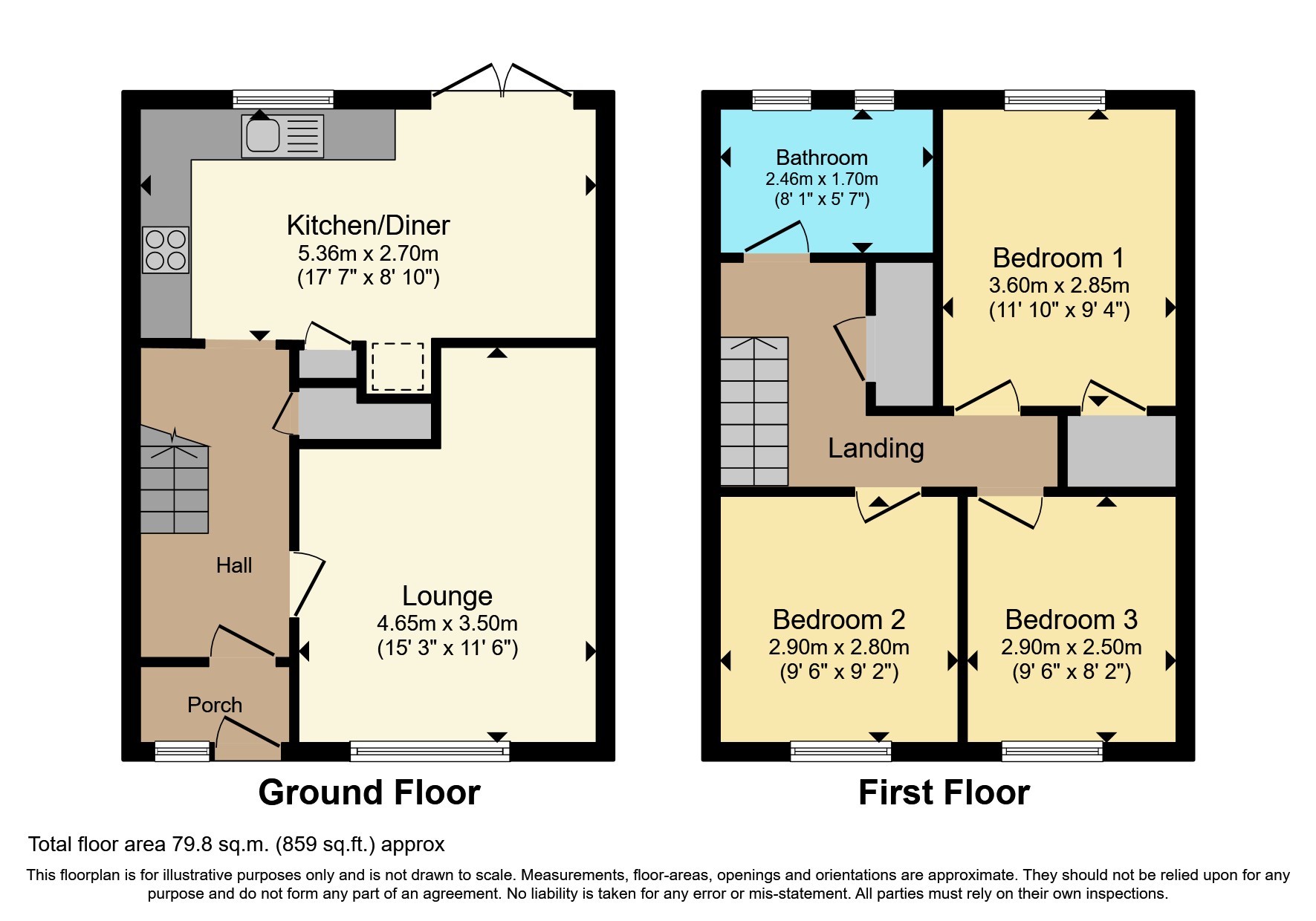 Close, Canford Heath, Poole, Dorset BH17, 3 bedroom terraced