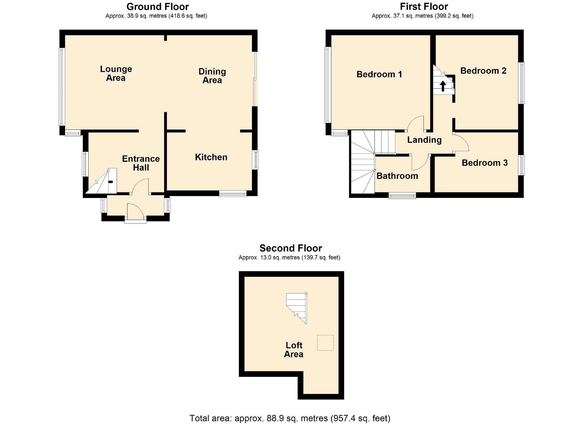 3 Bedrooms Semi-detached house for sale in Villdale Avenue, Offerton, Stockport SK2