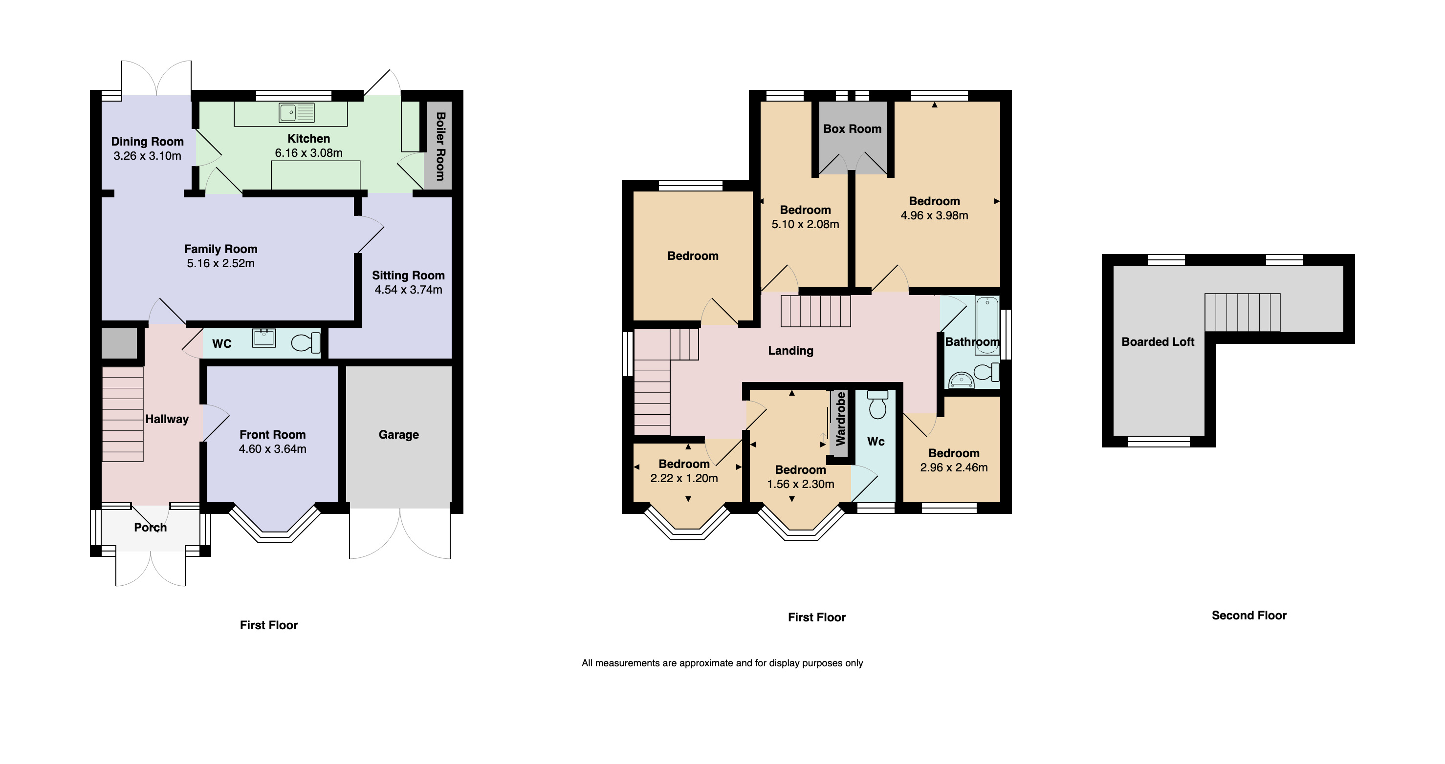 Philip Victor Road, Handsworth, Birmingham B20, 6 bedroom linkdetached