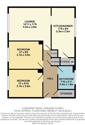 2 Bedrooms Flat for sale in Lyndhurst Road, Corringham, Stanford-Le-Hope, Essex SS17