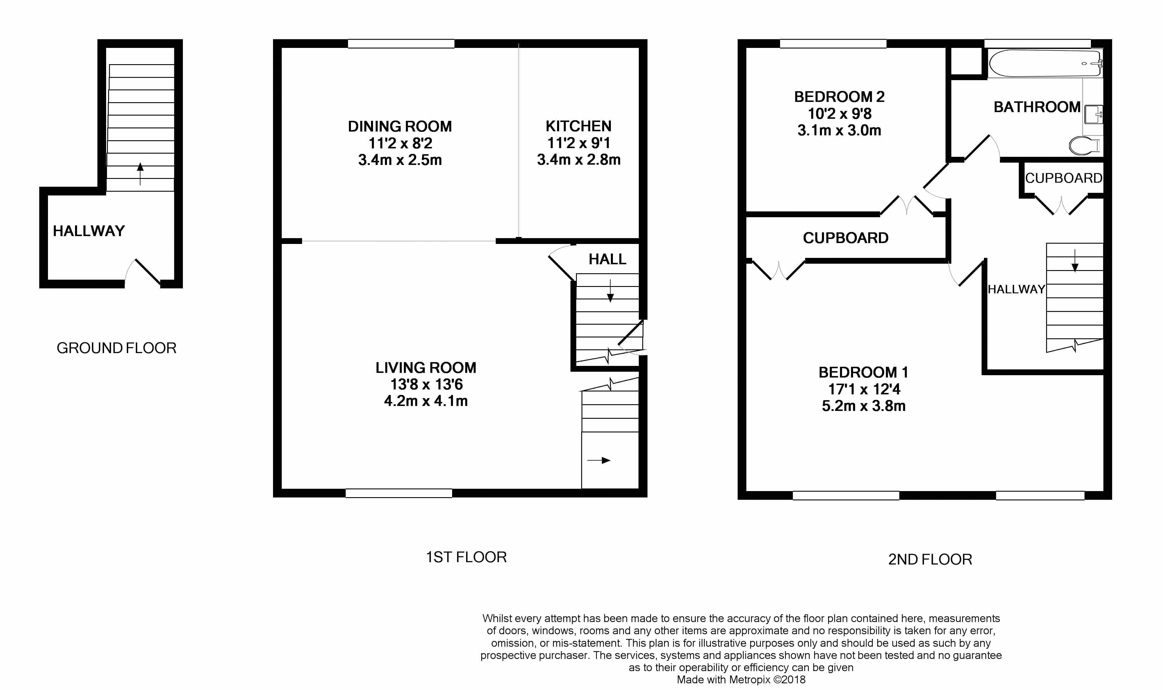 2 Bedrooms Flat for sale in Holmbury Grove, Featherbed Lane, Forestdale, Croydon CR0