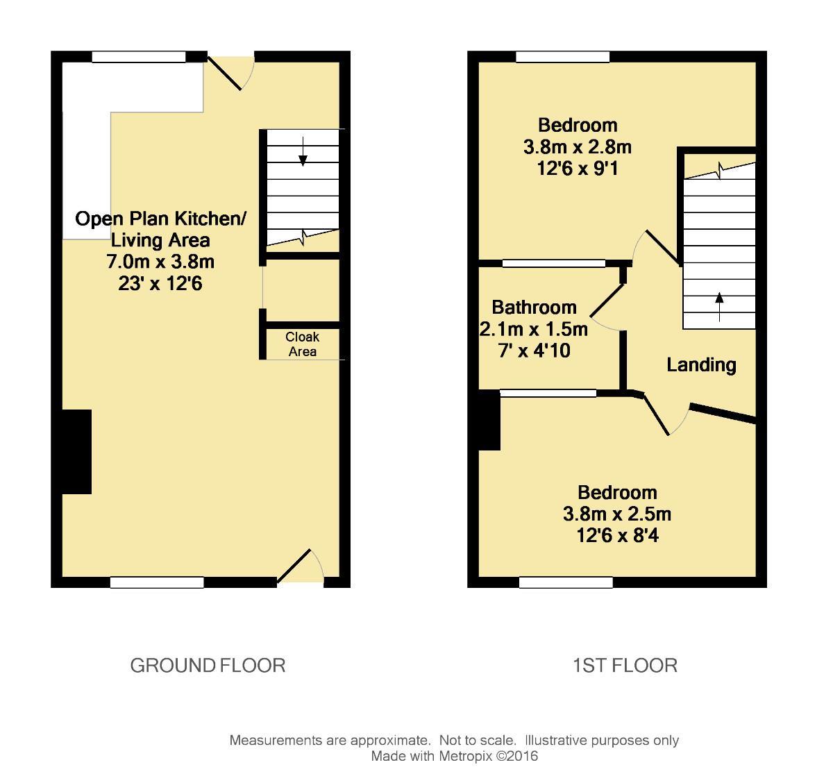 2 Bedrooms Terraced house for sale in Elton Street, Chesterfield S40