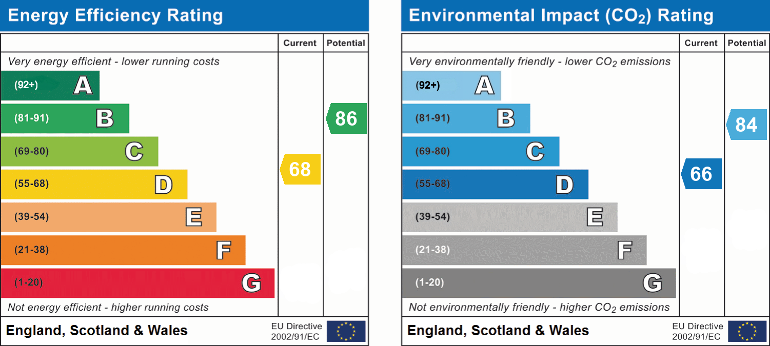 Lodge Close, MiddletonOnSea PO22, 3 bedroom detached house for sale