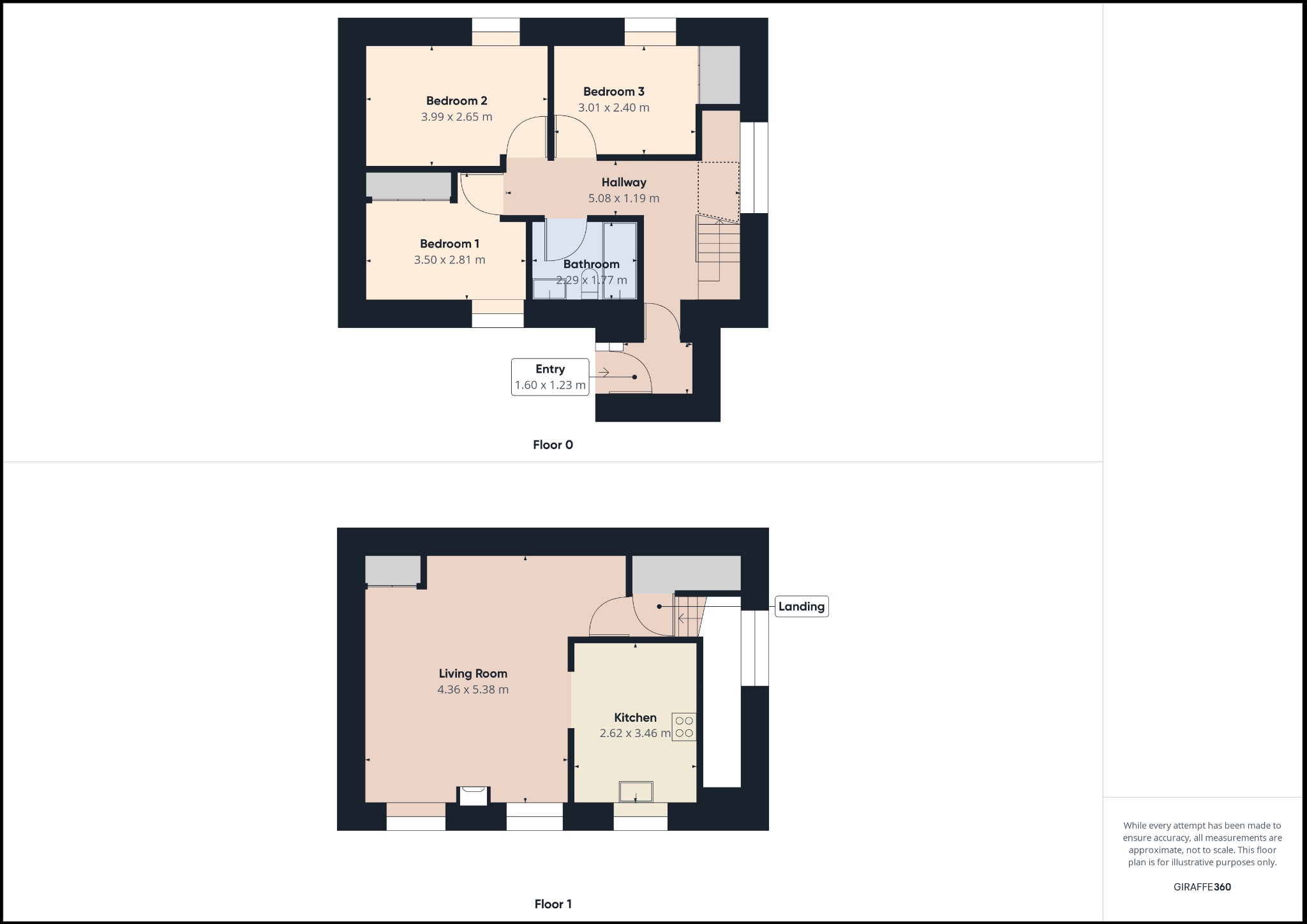 Cunningsburgh, Shetland, Shetland Islands ZE2, 3 bedroom semidetached