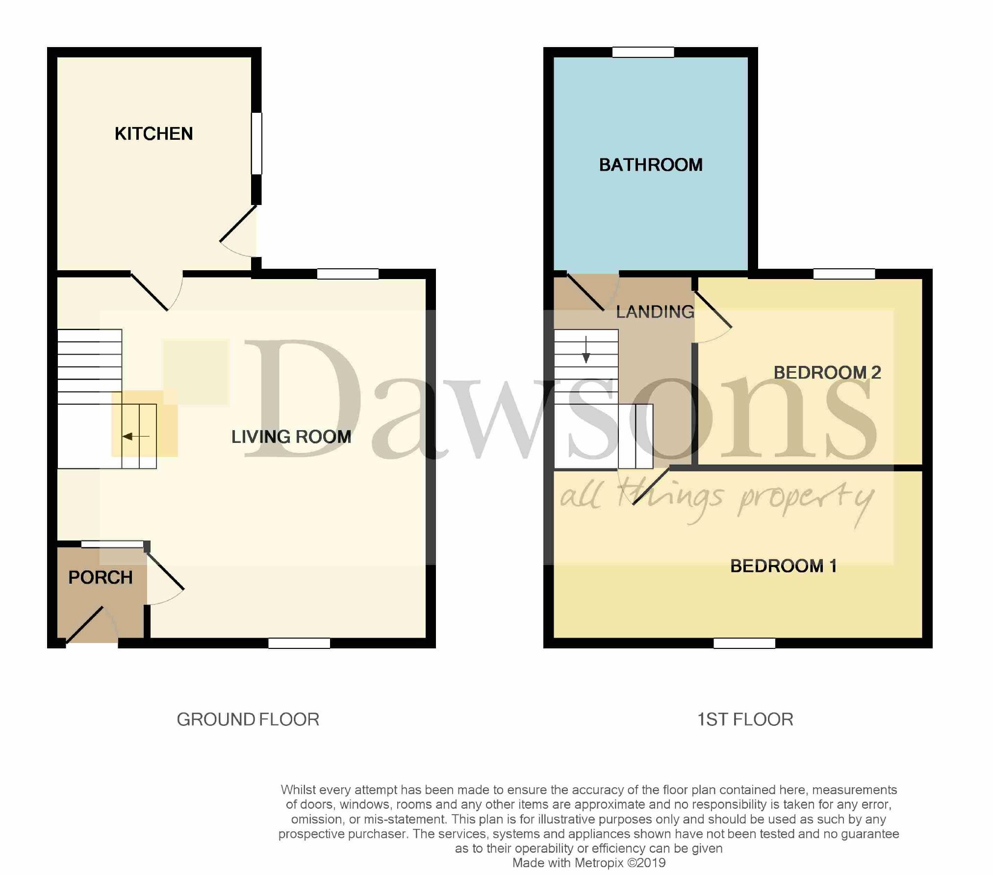 2 Bedrooms Terraced house for sale in Neath Road, Swansea SA6