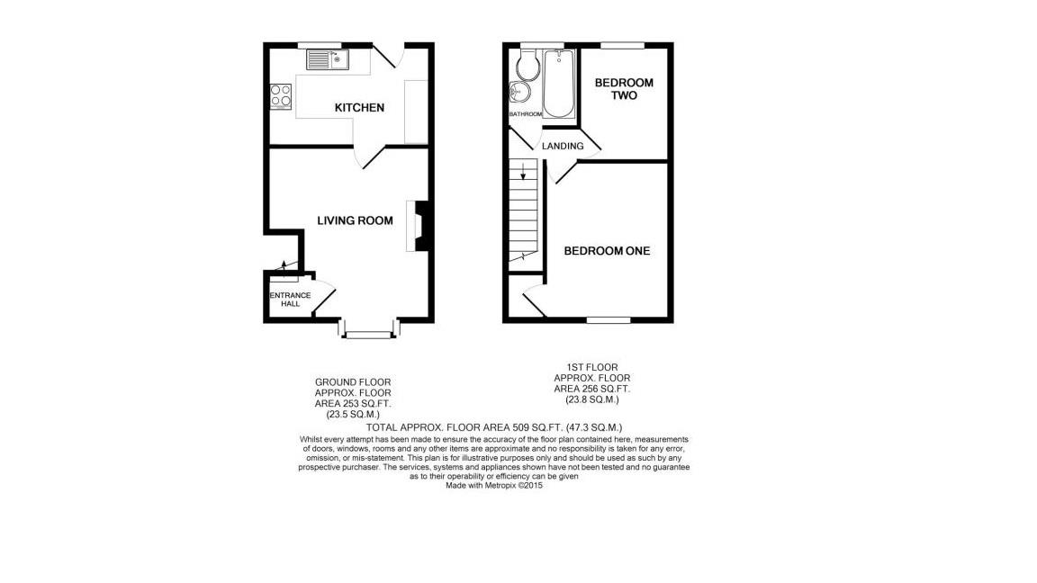 2 Bedrooms Town house for sale in Thorntons Close, Cotgrave, Nottingham NG12