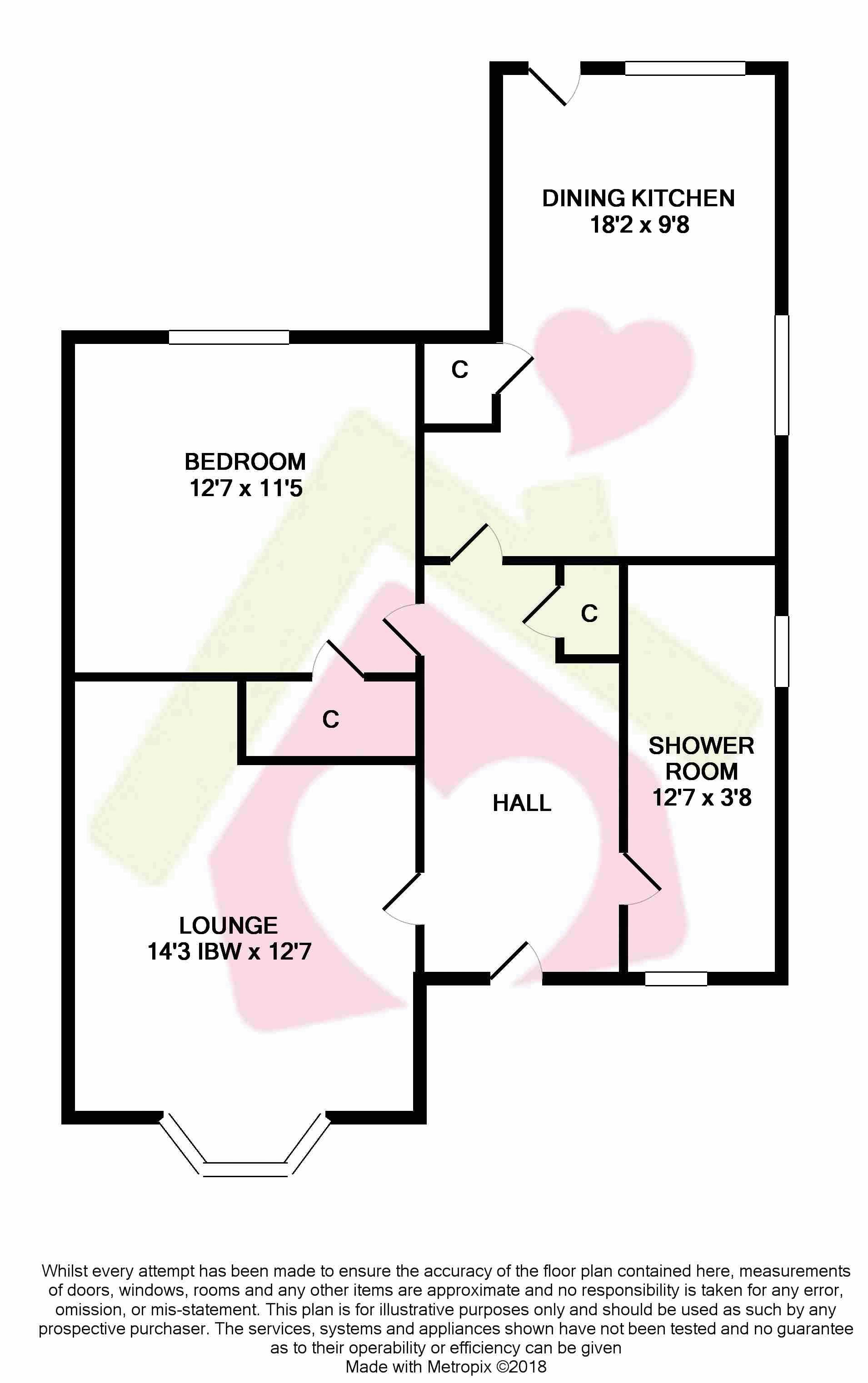 1 Bedrooms Semi-detached bungalow for sale in 20 Caerlaverock Avenue, Prestwick KA9