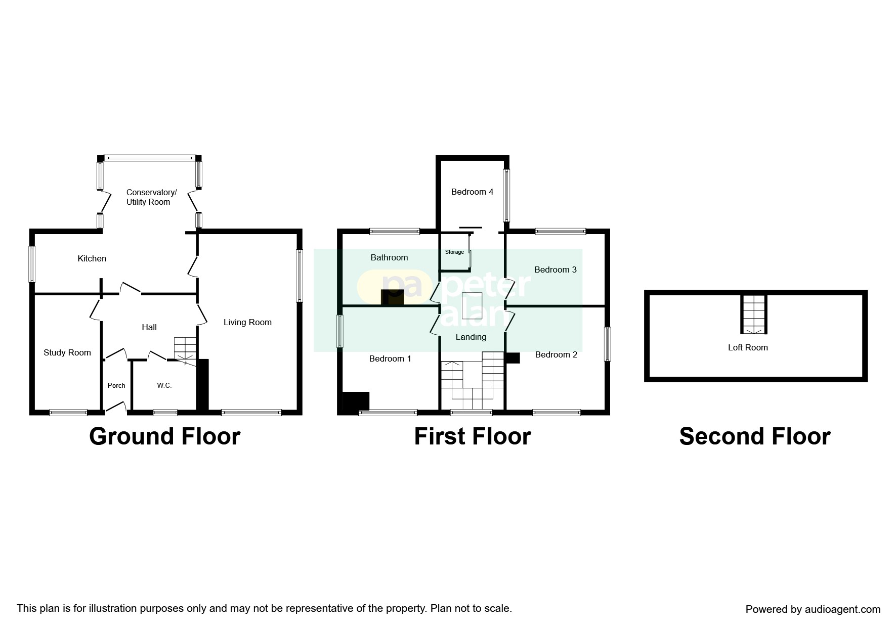 4 Bedrooms Detached house for sale in Ravenhill Road, Ravenhill, Swansea SA5