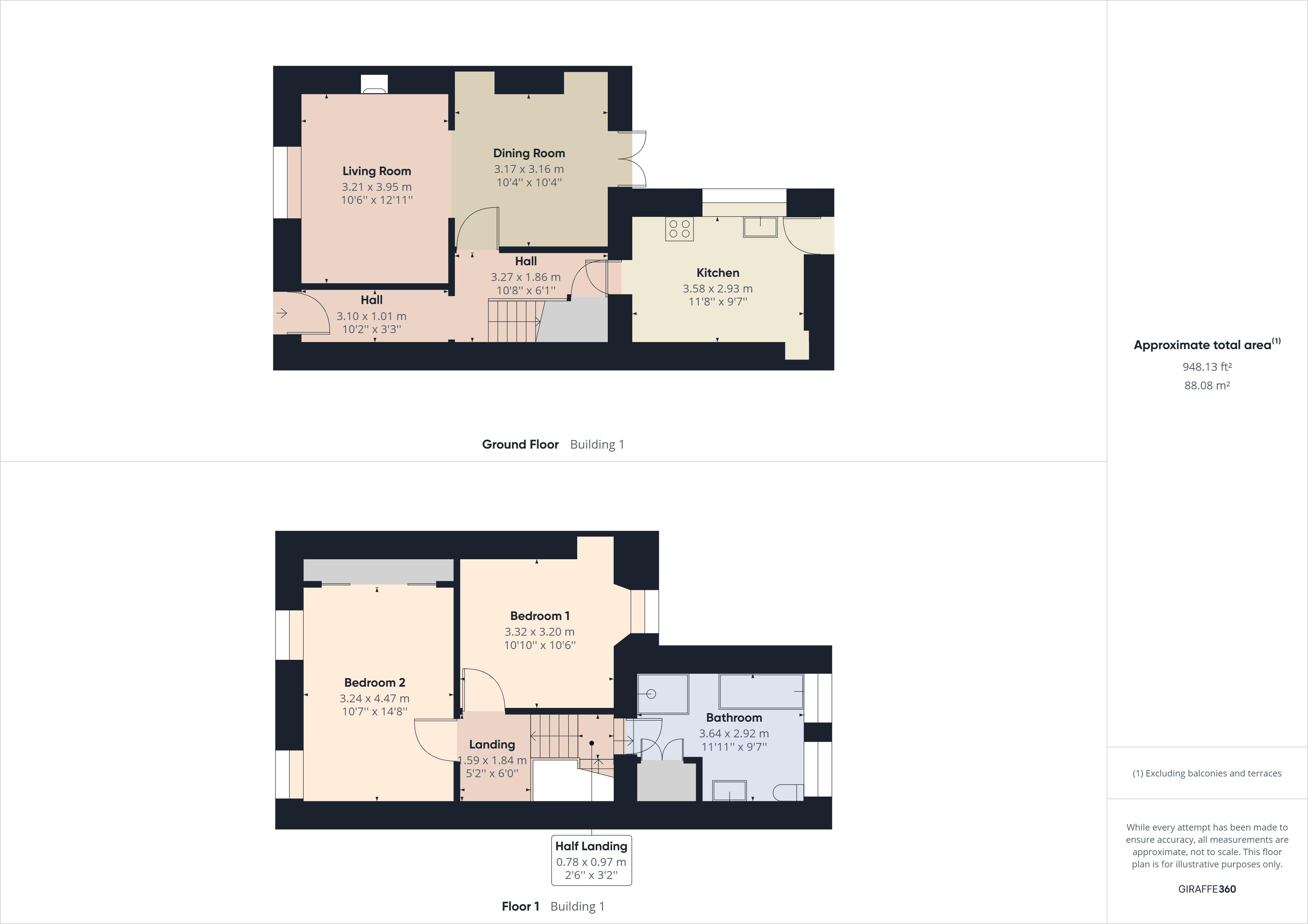Francis Terrace, Carmarthen SA31, 2 bedroom town house for sale