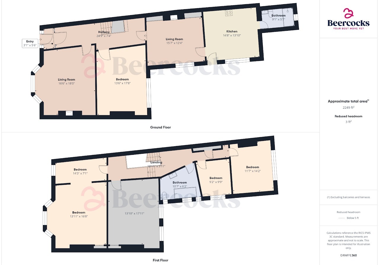 21 Wellesley Avenue, Beverley Road, East Riding of Yorkshire floorplan