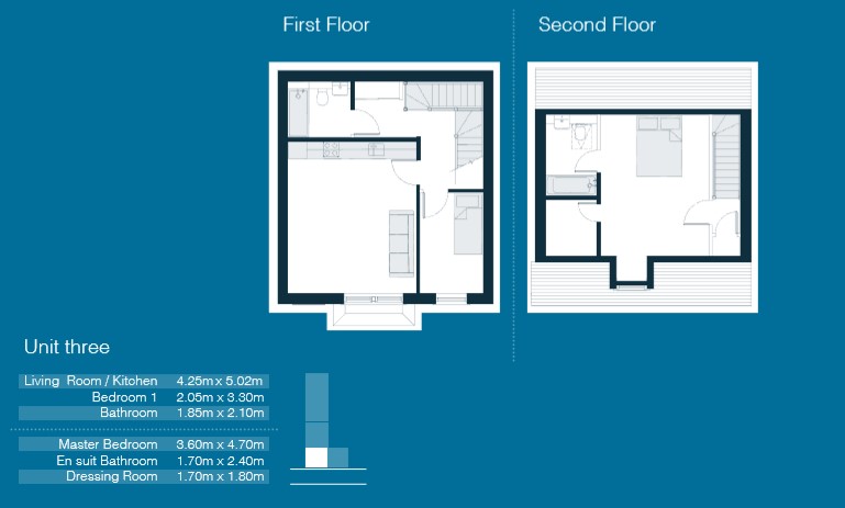 2 Bedrooms Flat for sale in Mill Road, Cambridge CB1