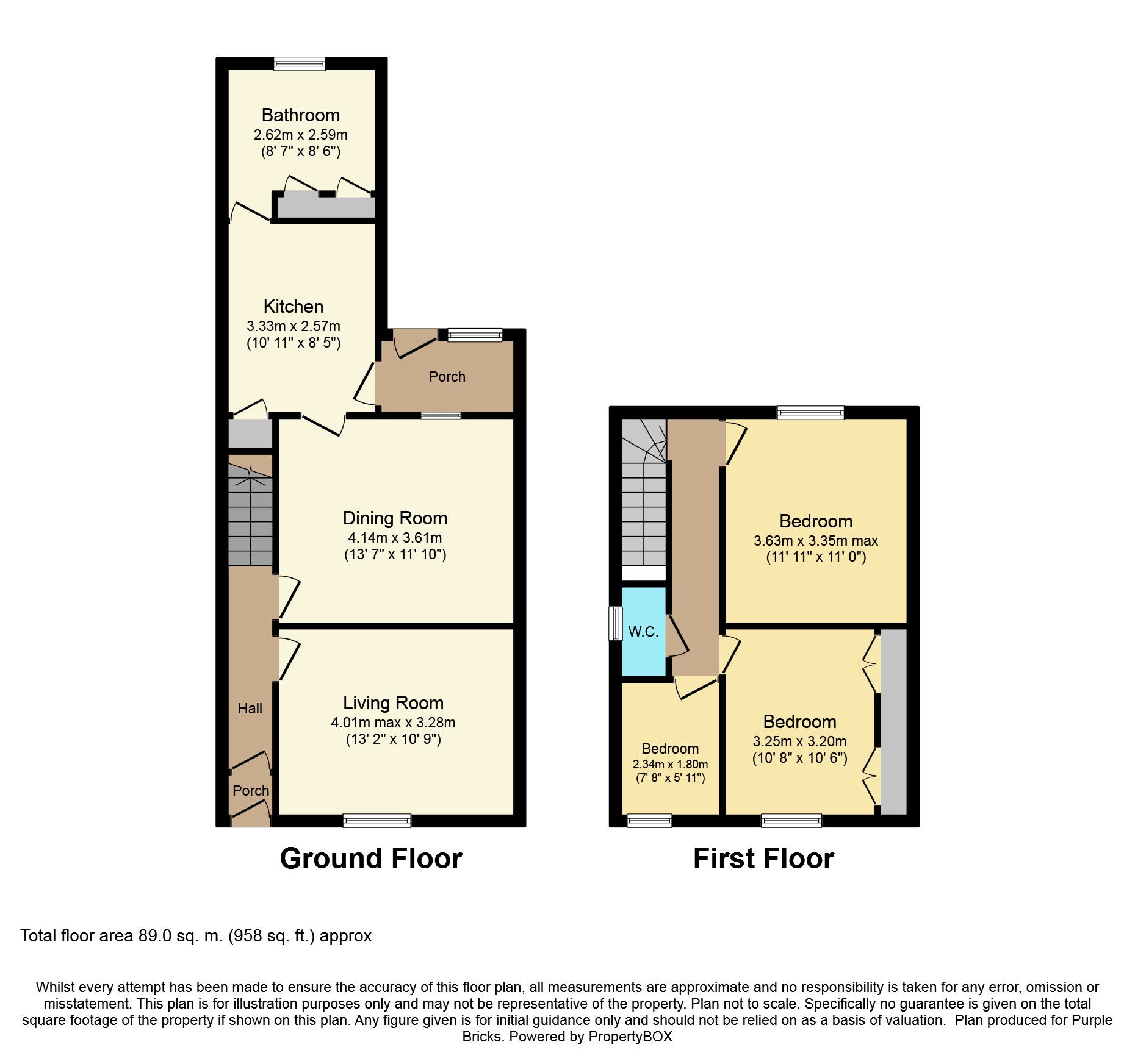 3 Bedrooms Semi-detached house for sale in Pen-Y-Lan, Penclawdd SA4