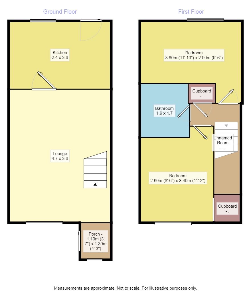 2 Bedrooms  for sale in Glen Nevis Drive, Dunfermline KY11