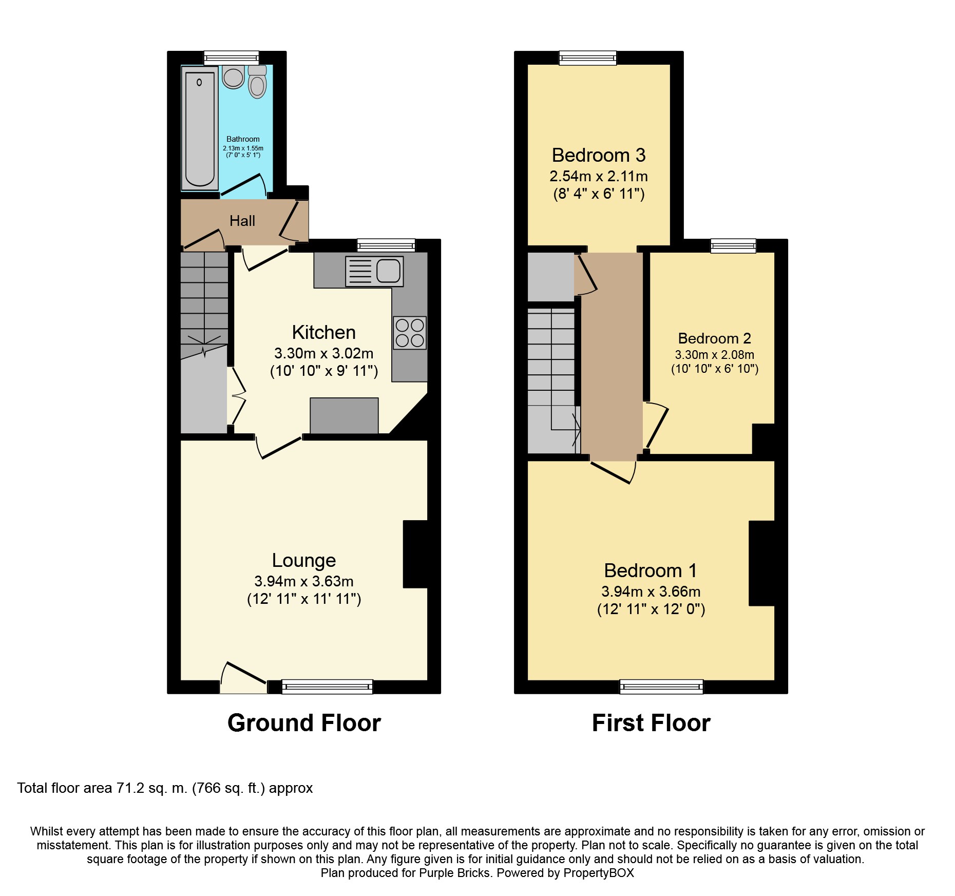 3 Bedrooms End terrace house for sale in Sycamore Street, Barnsley S75