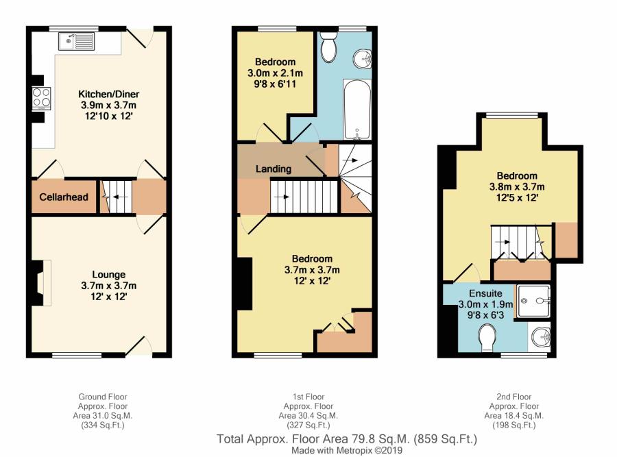 3 Bedrooms Terraced house for sale in Scarsdale Road, Dronfield, Derbyshire S18