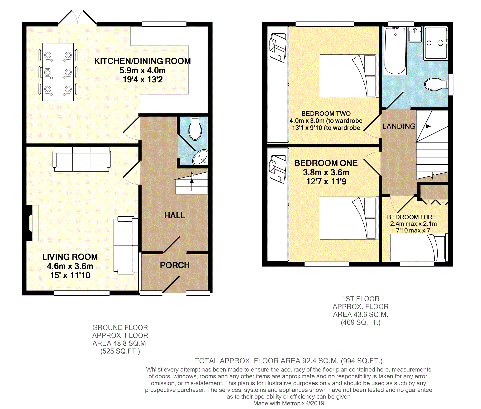3 Bedrooms Semi-detached house for sale in Plompton Drive, Harrogate HG2
