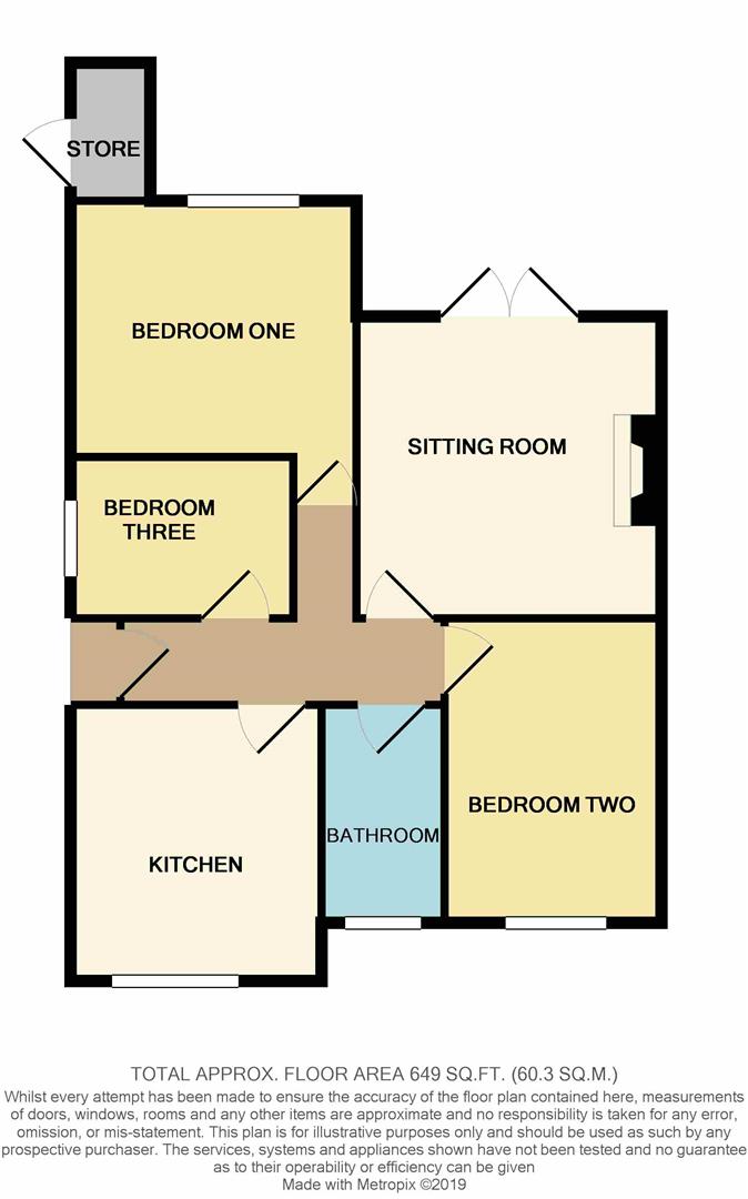 3 Bedrooms Semi-detached bungalow for sale in Stoneycroft Road, Earl Shilton, Leicester LE9