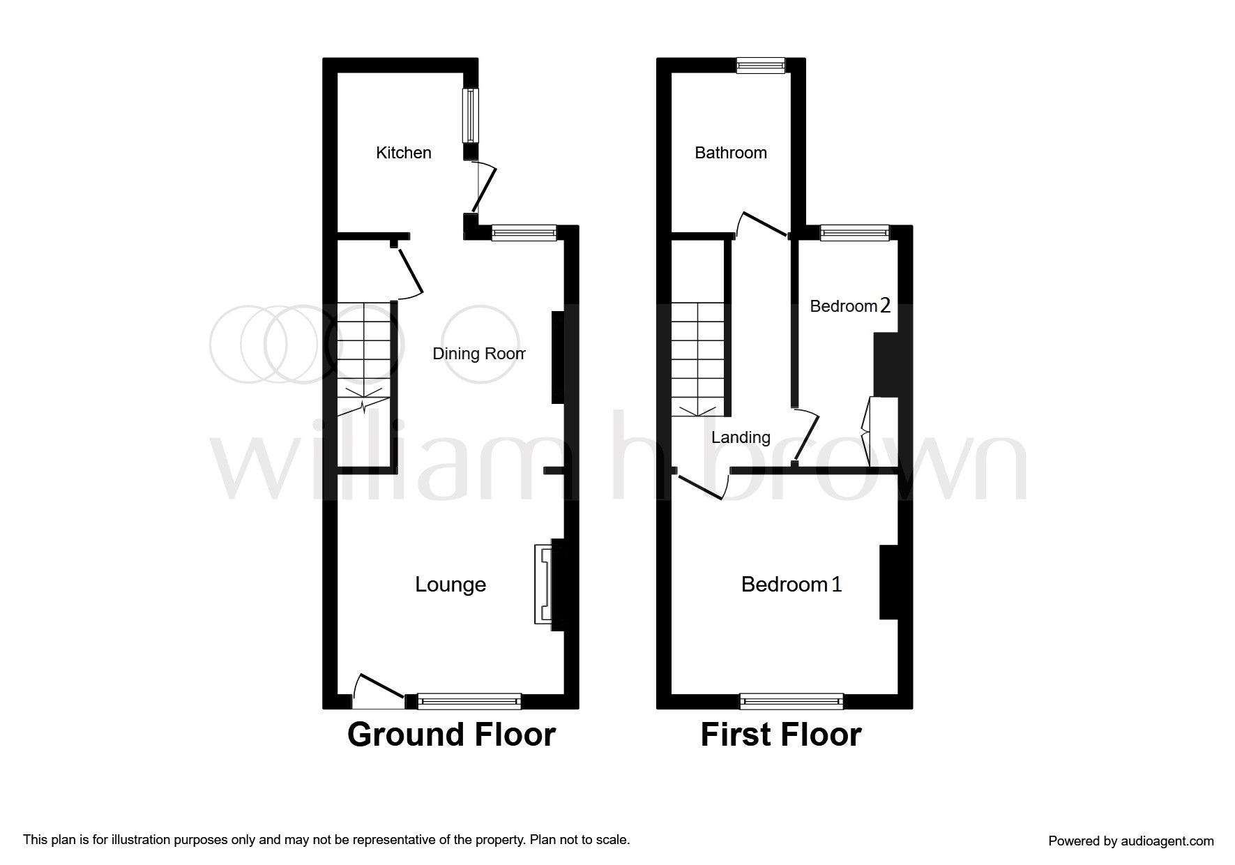 2 Bedrooms Terraced house for sale in Roman Road, Chelmsford CM2