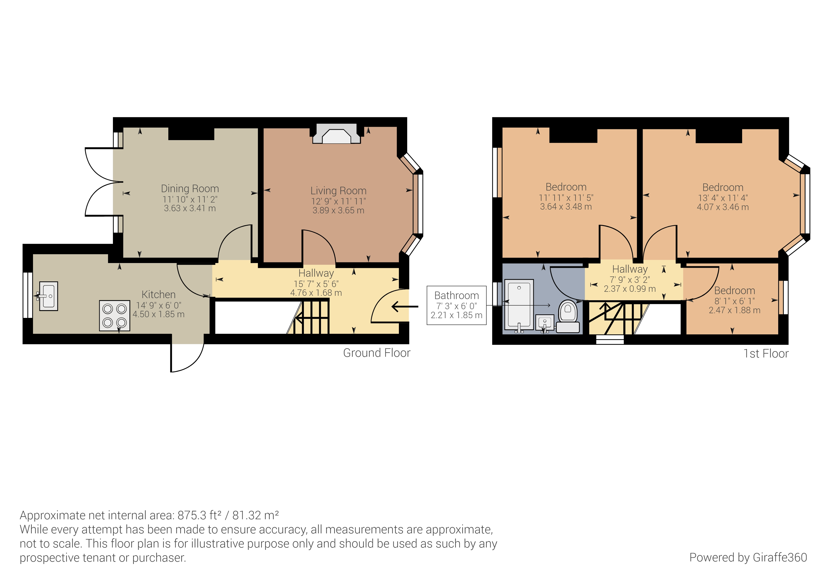 Free property report 260 Broad Road, Braintree, CM7 5NJ Chimnie