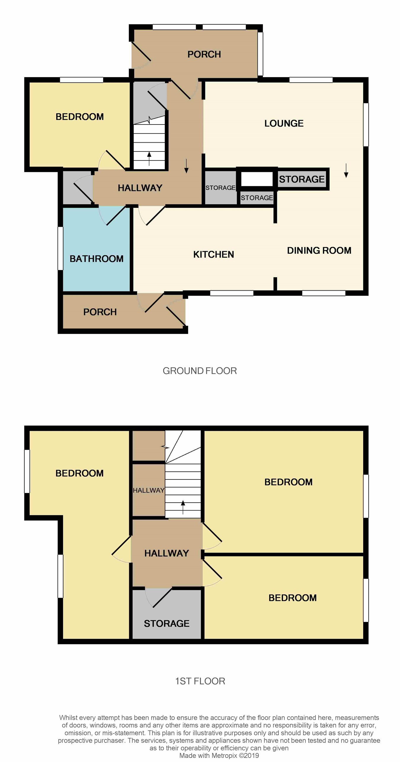 3 Bedrooms Detached house for sale in Kilbryde, Kilbryde, Dunblane FK15