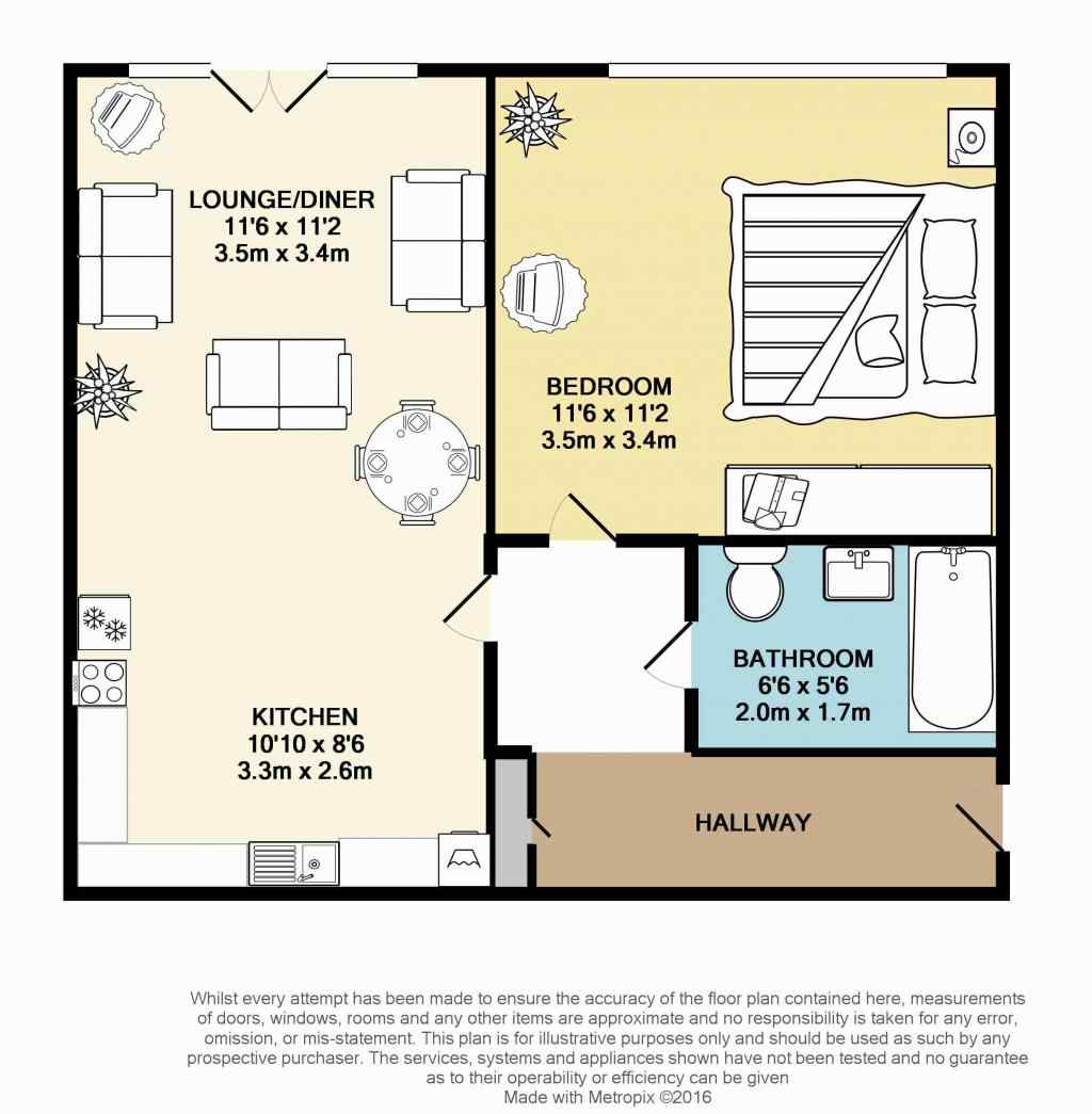 1 Bedrooms Flat to rent in Medici Close, Ilford IG3