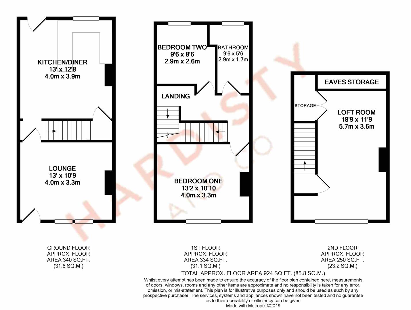 3 Bedrooms Terraced house for sale in Knox Street, Rodley, Leeds LS13
