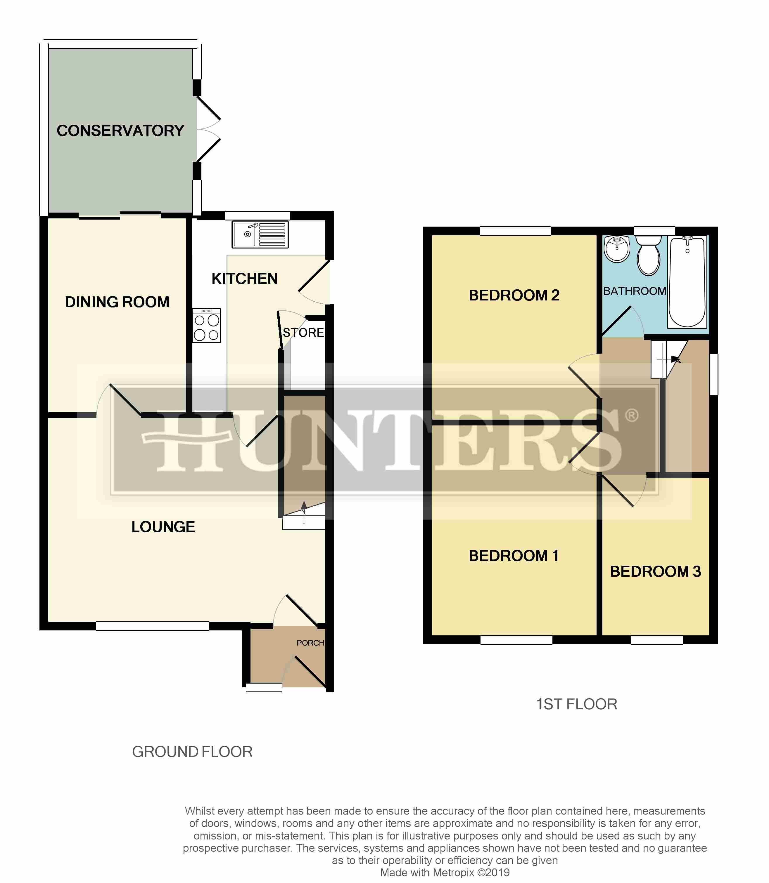 3 Bedrooms Semi-detached house for sale in Swallow Street, Hollins, Oldham OL8