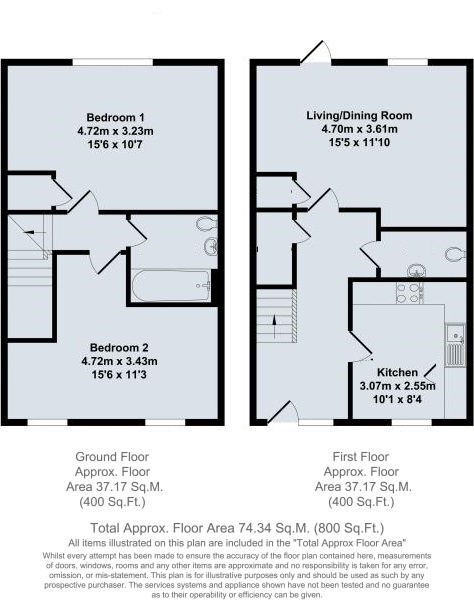 2 Bedrooms End terrace house for sale in Lime Walk, Didcot, Didcot OX11