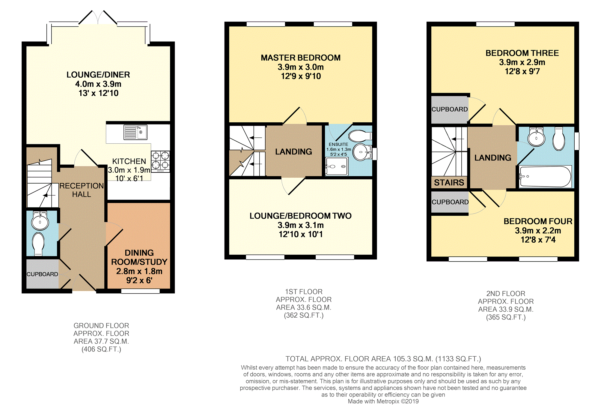 4 Bedrooms Semi-detached house for sale in Rayleigh Close, Radcliffe, Manchester M26