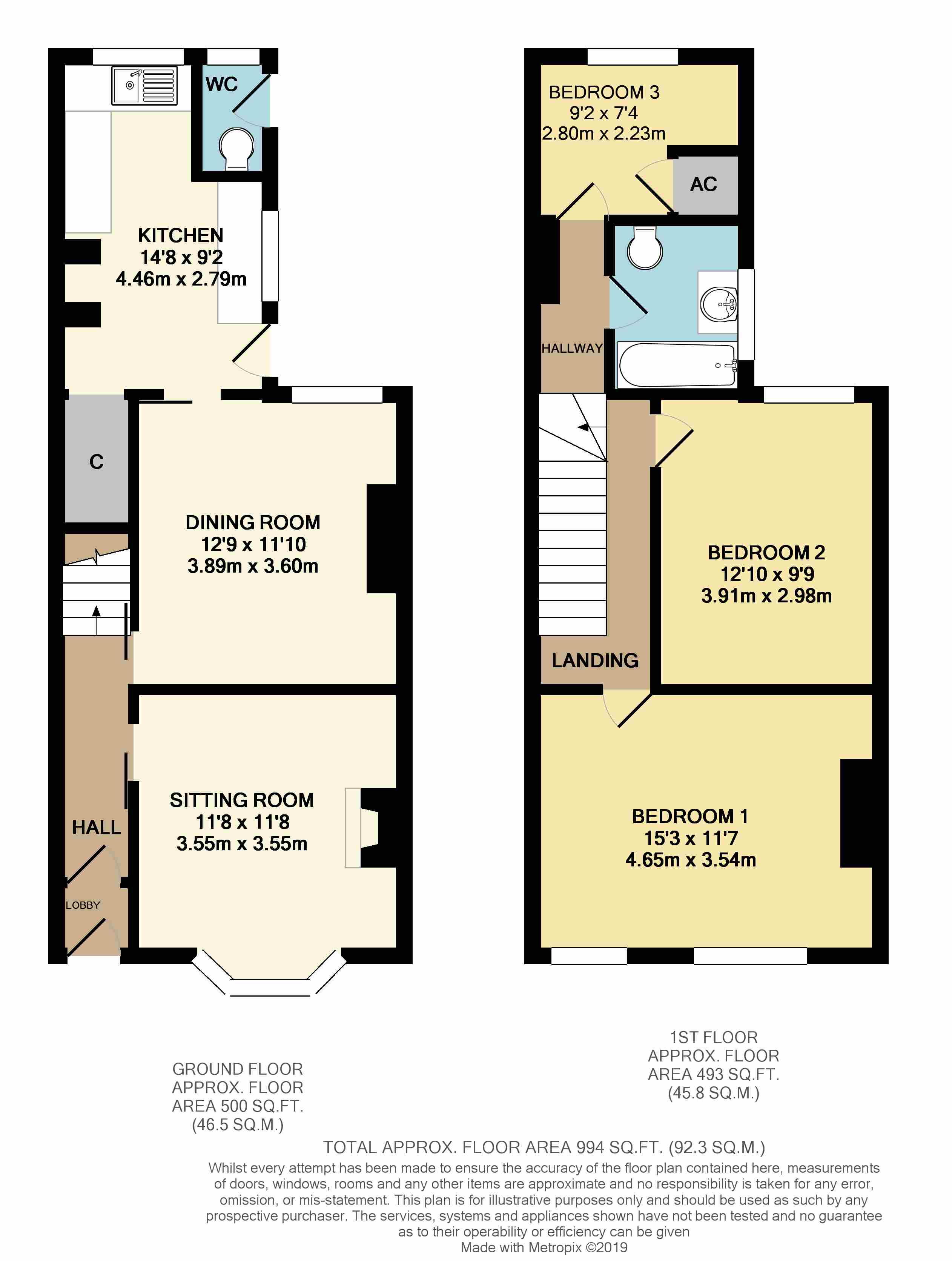 3 Bedrooms Terraced house for sale in Beer Street, Yeovil BA20