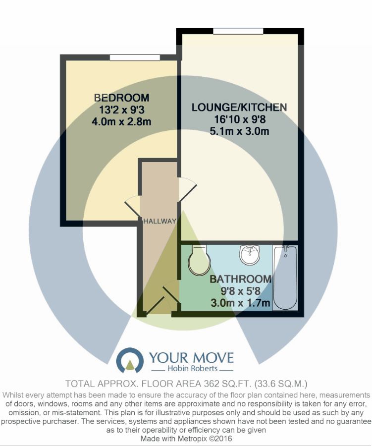 1 Bedrooms Flat to rent in Henry Bird Way, Northampton NN4