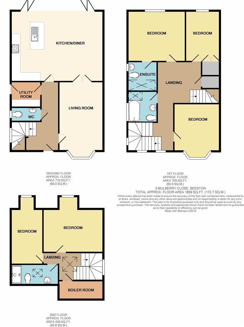 5 Bedrooms Detached house for sale in Mulberry Close, Beeston, Nottingham NG9