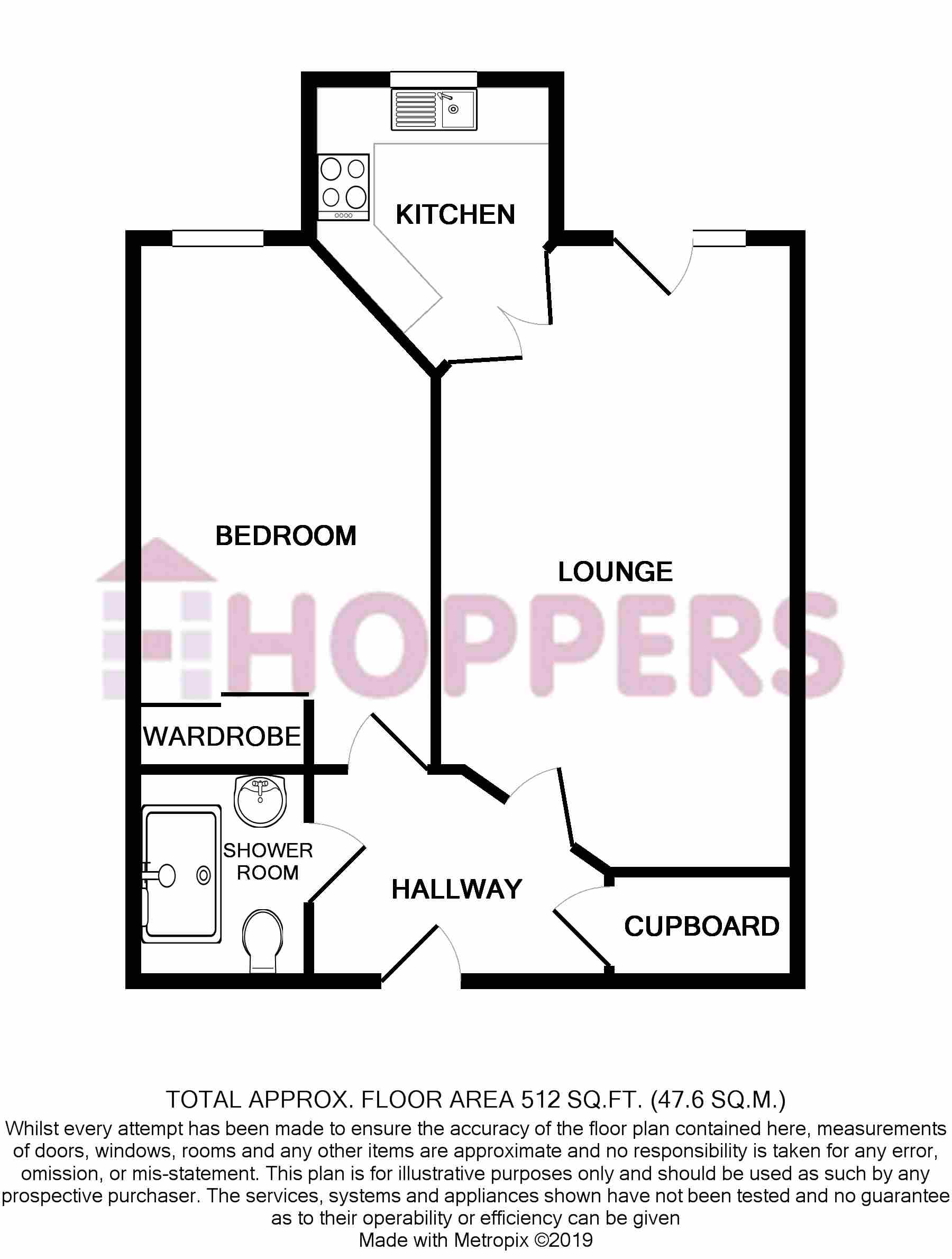 1 Bedrooms Flat for sale in Grangemuir Court, Prestwick KA9