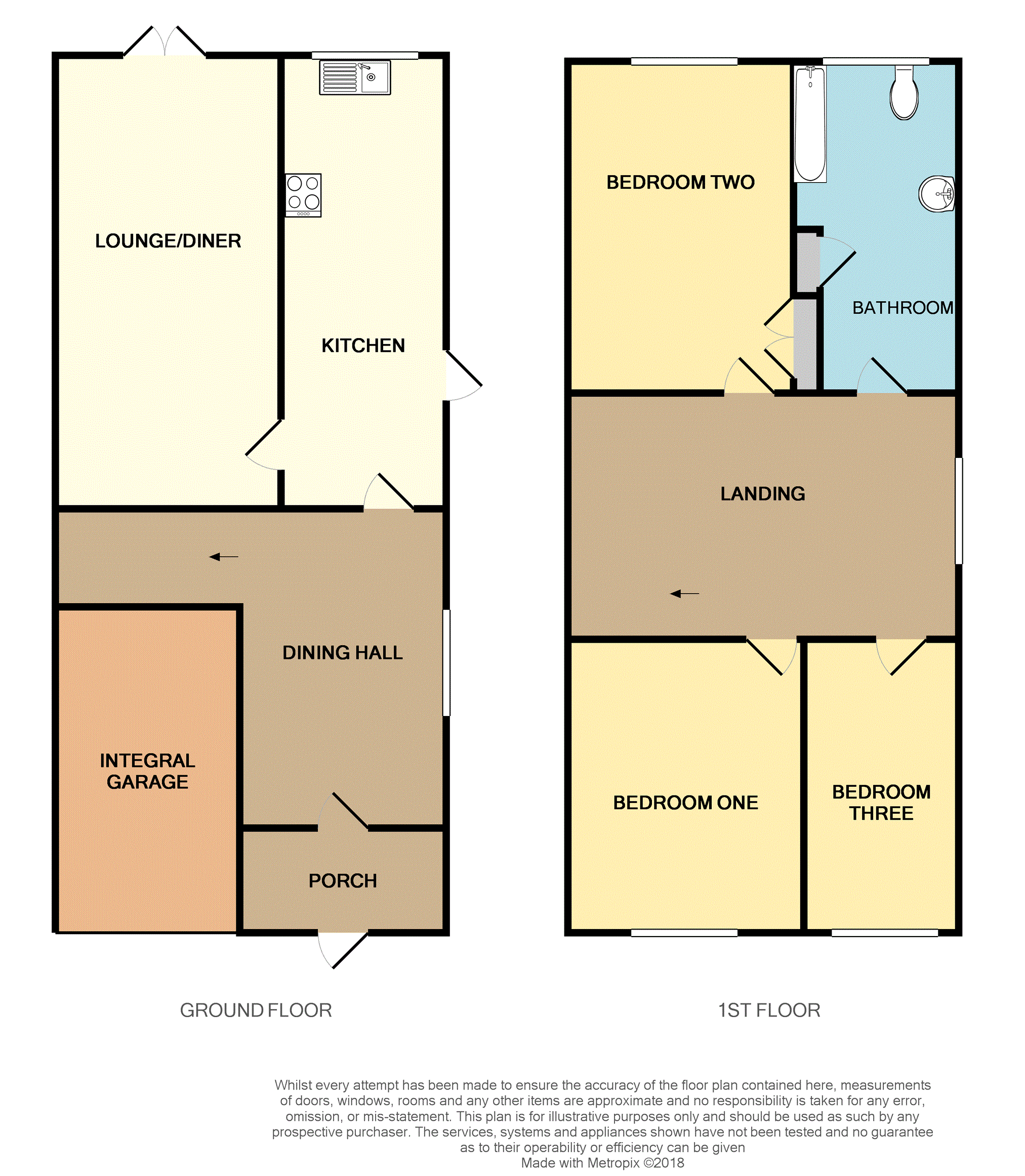 3 Bedrooms Semi-detached house for sale in Denise Drive, Birmingham B37