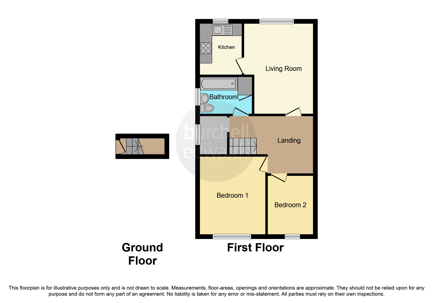 Hawkesyard Road, Erdington, Birmingham B24, 2 bedroom for