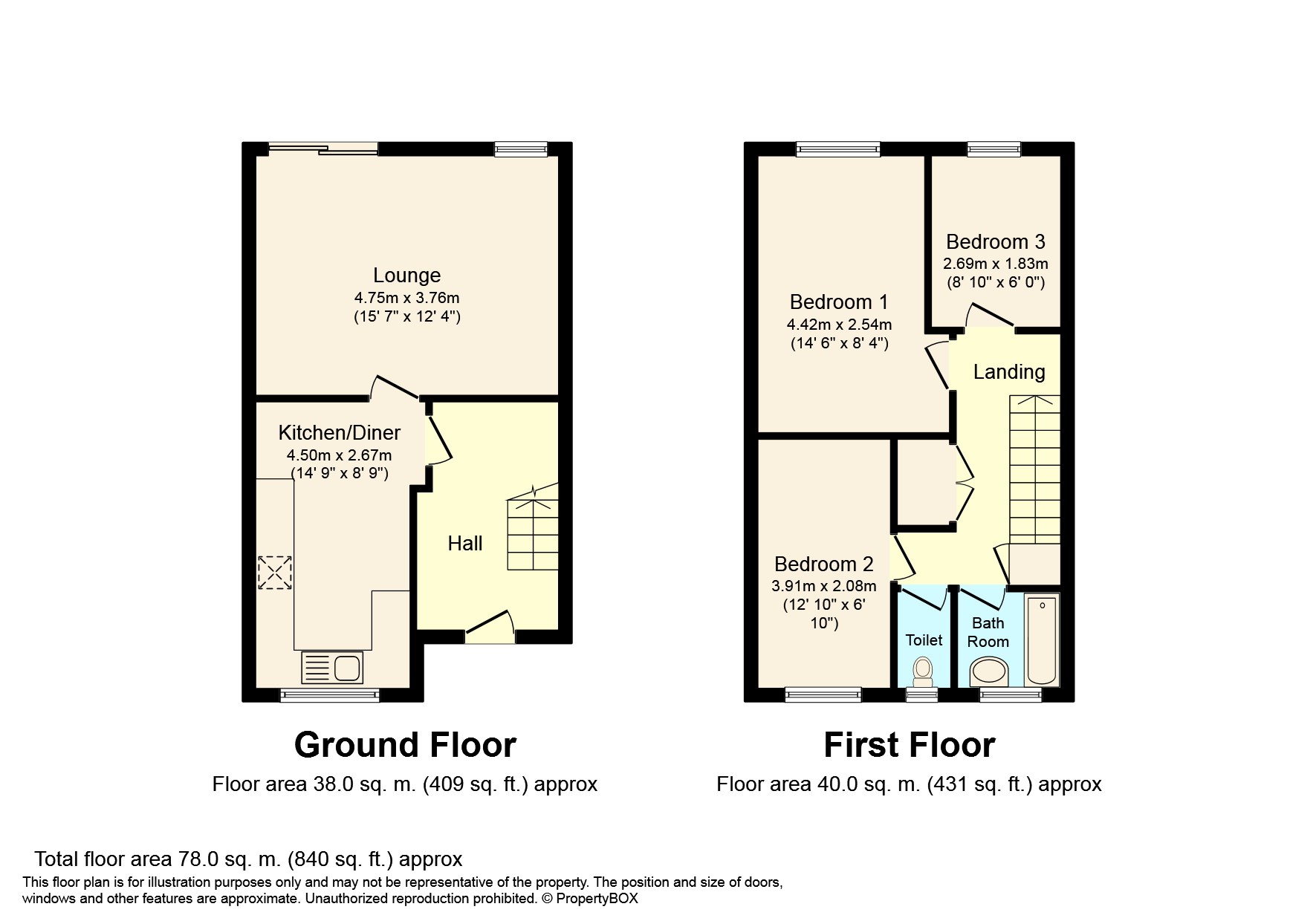 3 Bedrooms End terrace house for sale in Serrin Way, Horsham RH12