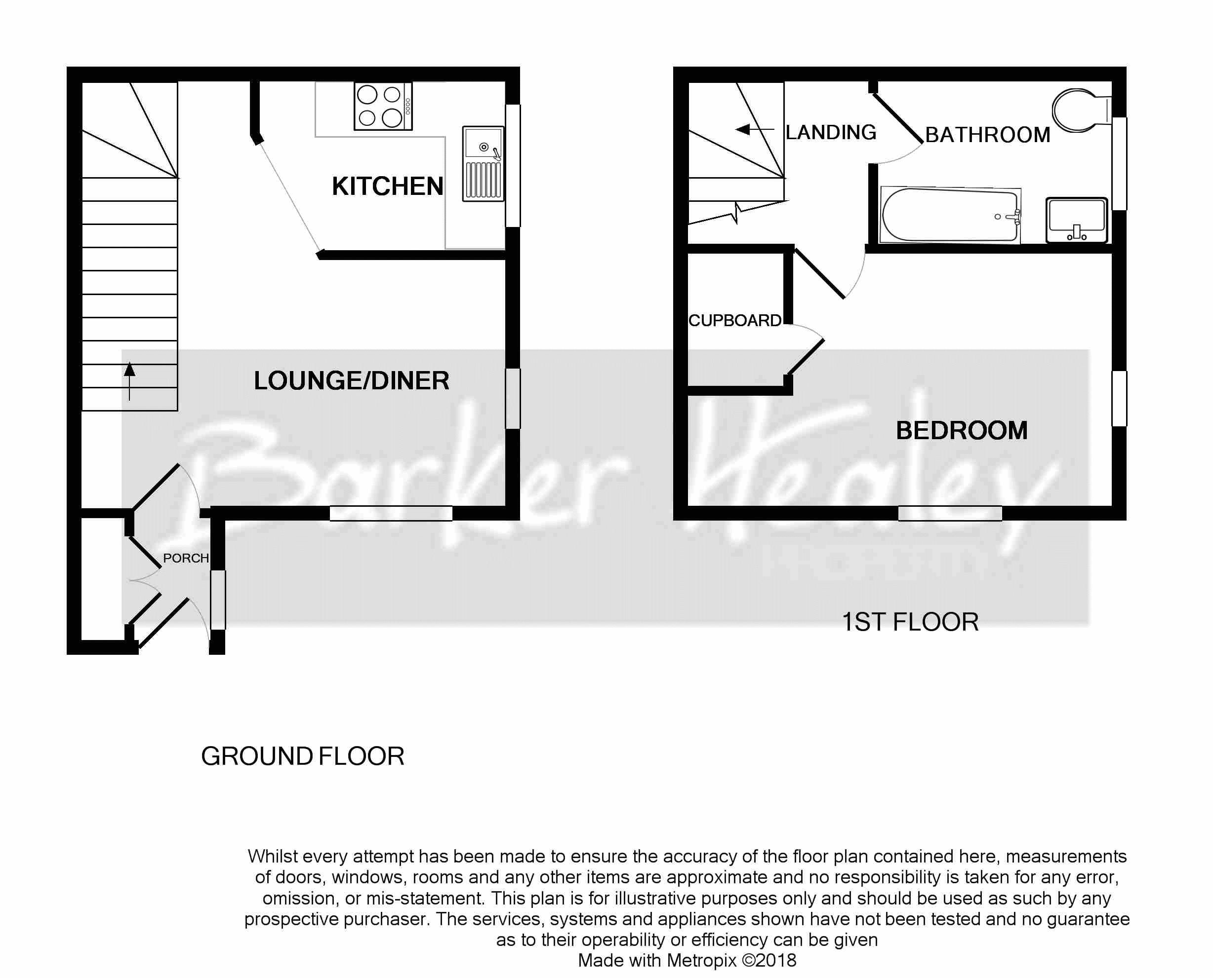 1 Bedrooms Semi-detached house for sale in Waterside Mews, Newport TF10