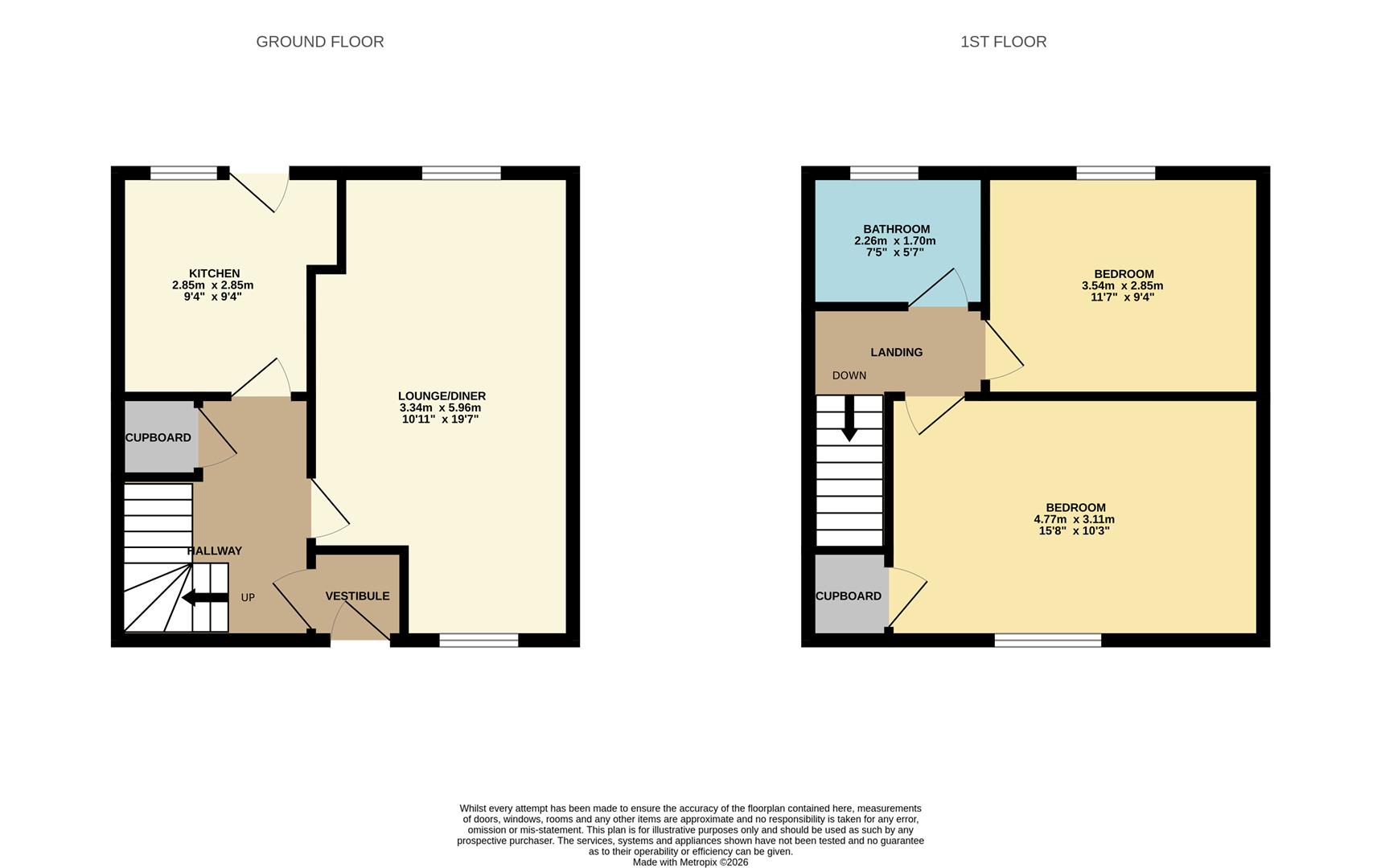 30, Scotland Terrace, Newburgh floorplan