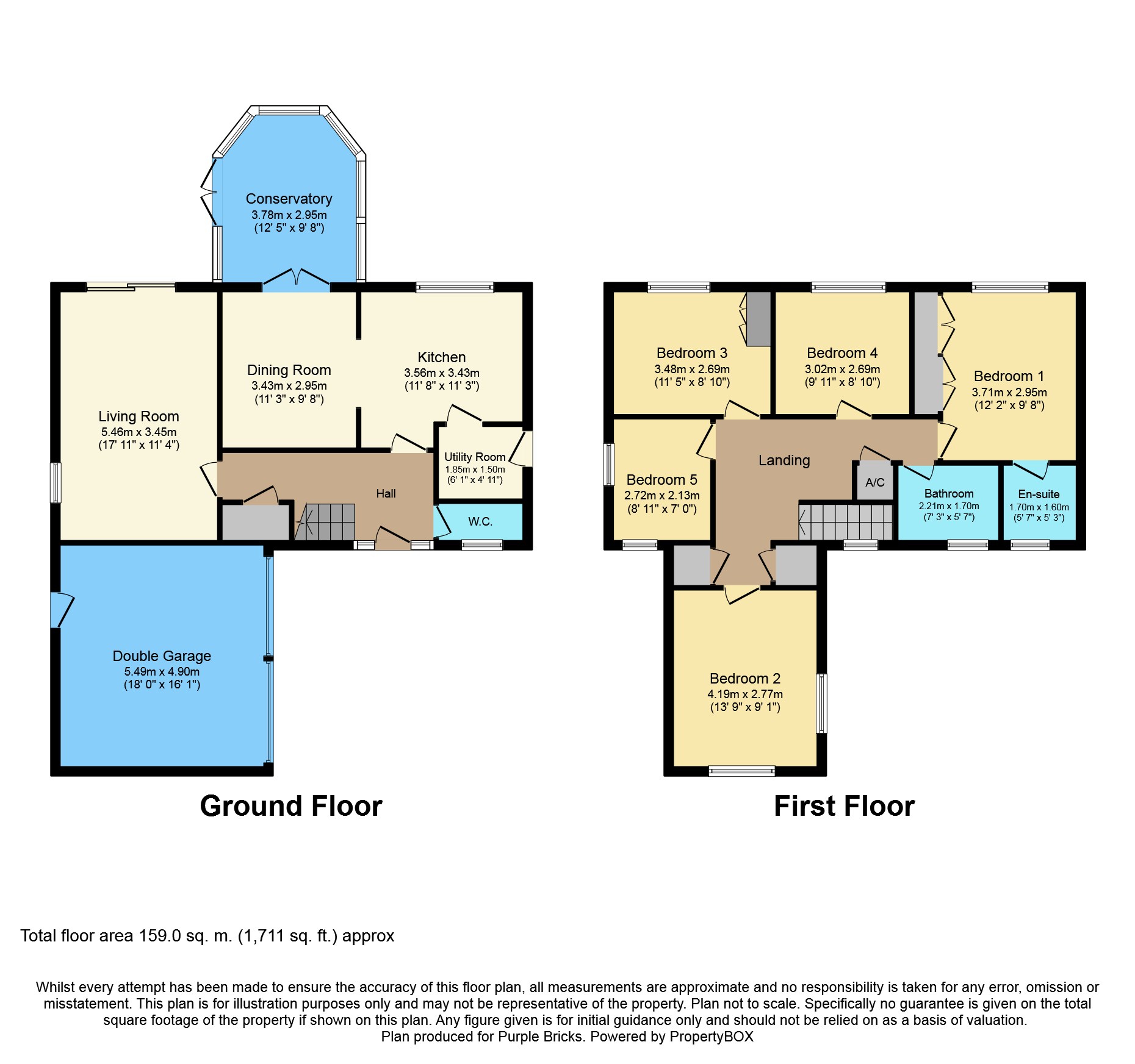 5 Bedrooms Detached house for sale in Graystones Close, Gamston NG2